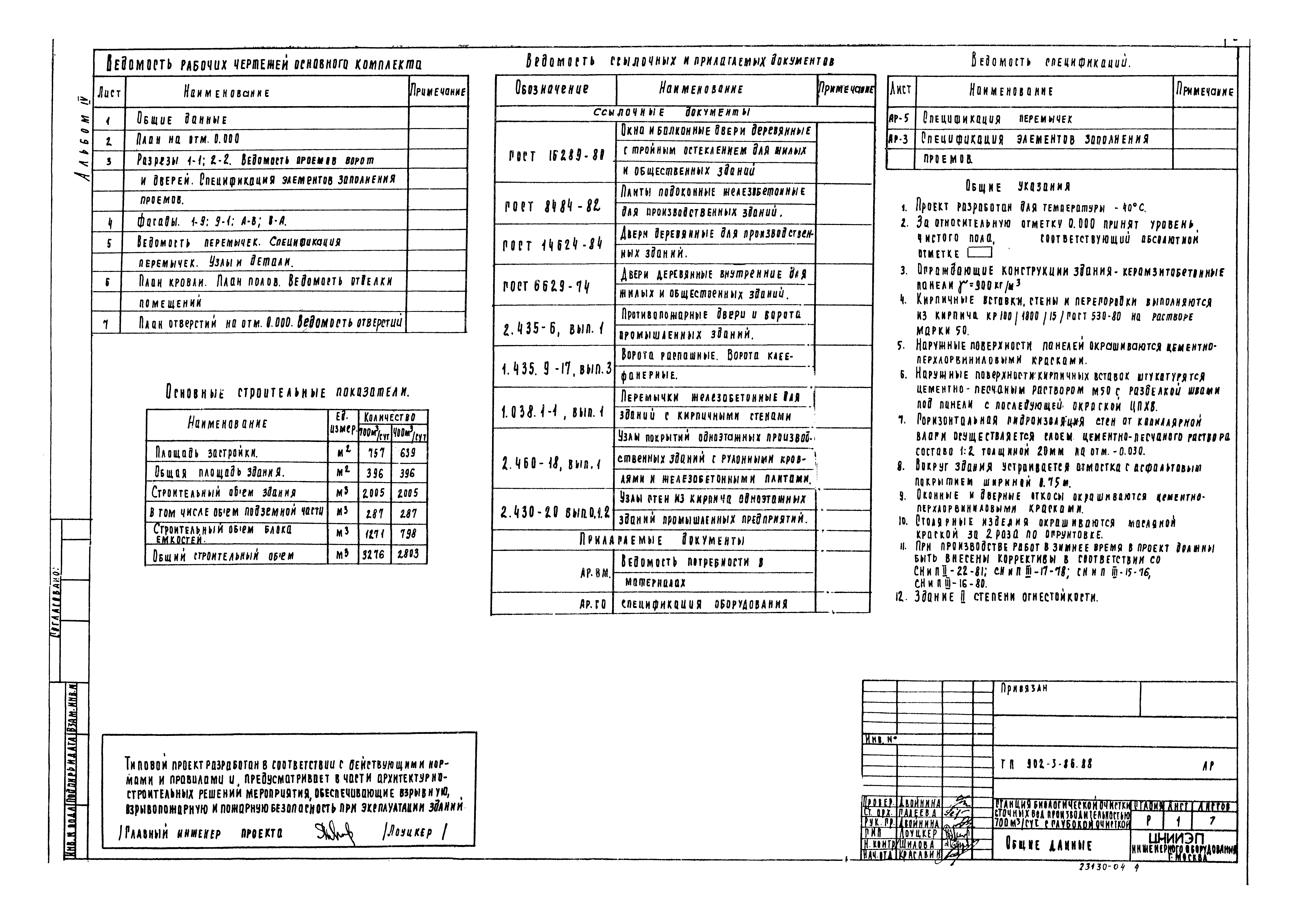 Типовой проект 902-3-85.88