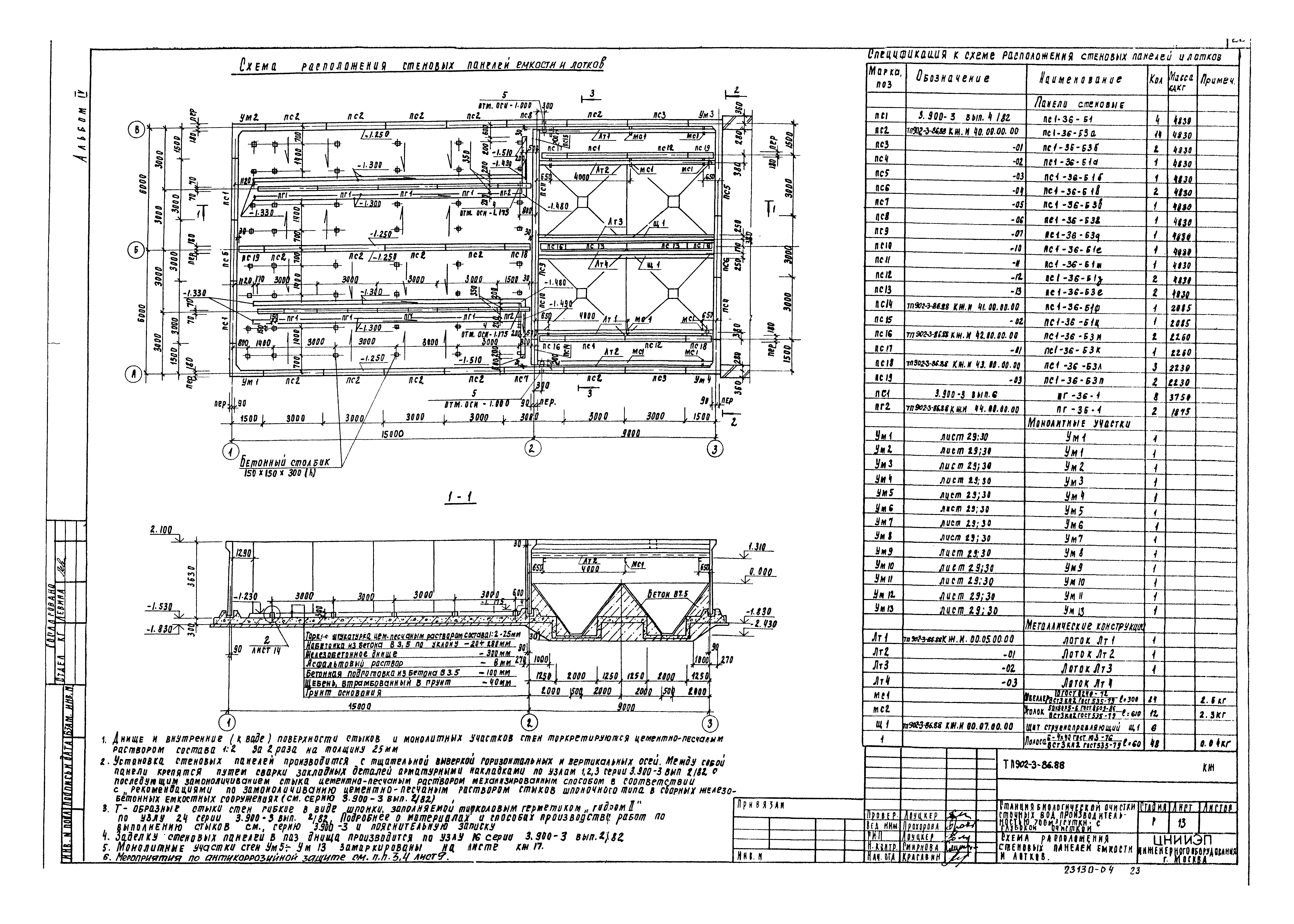 Типовой проект 902-3-85.88