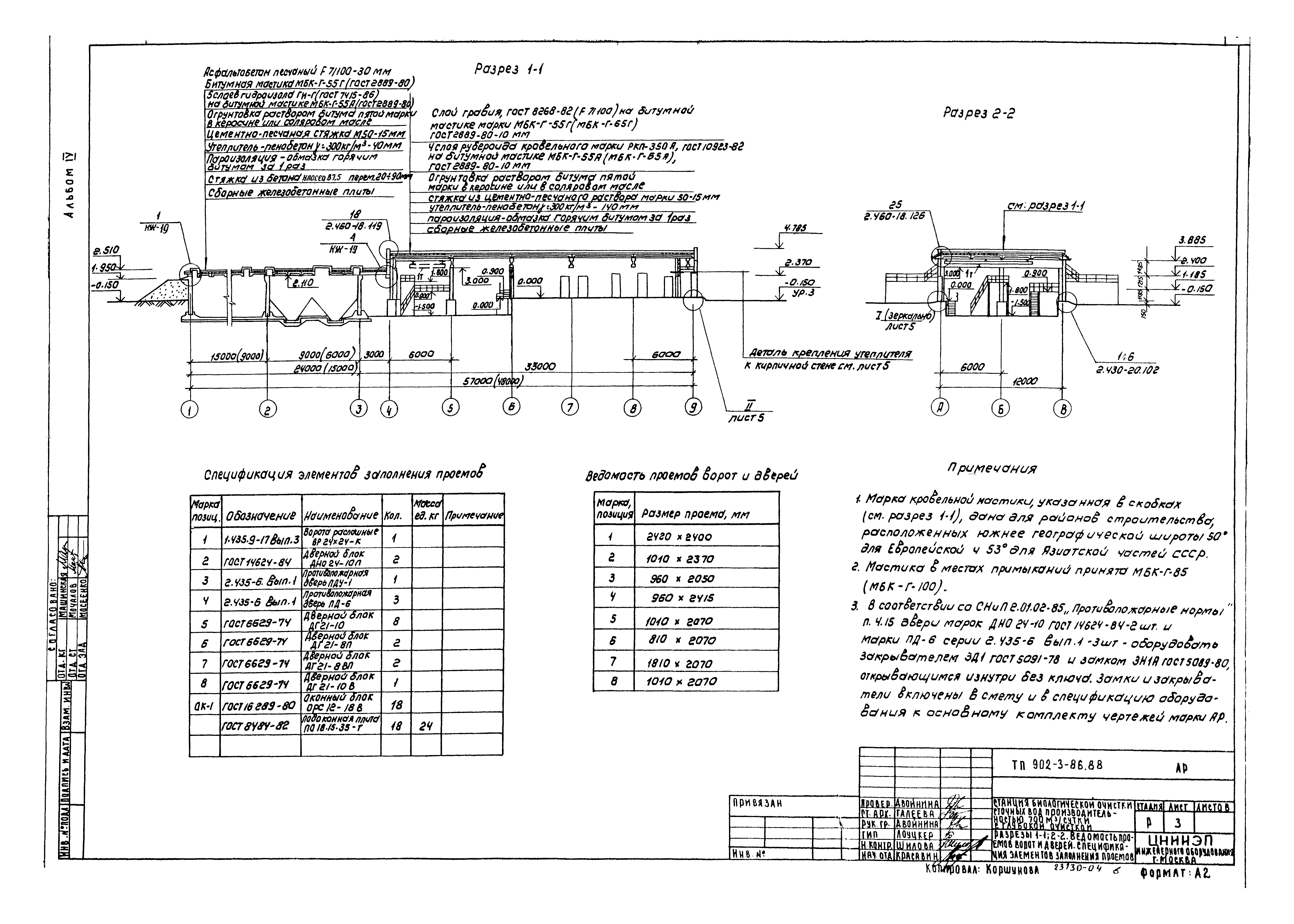 Типовой проект 902-3-85.88
