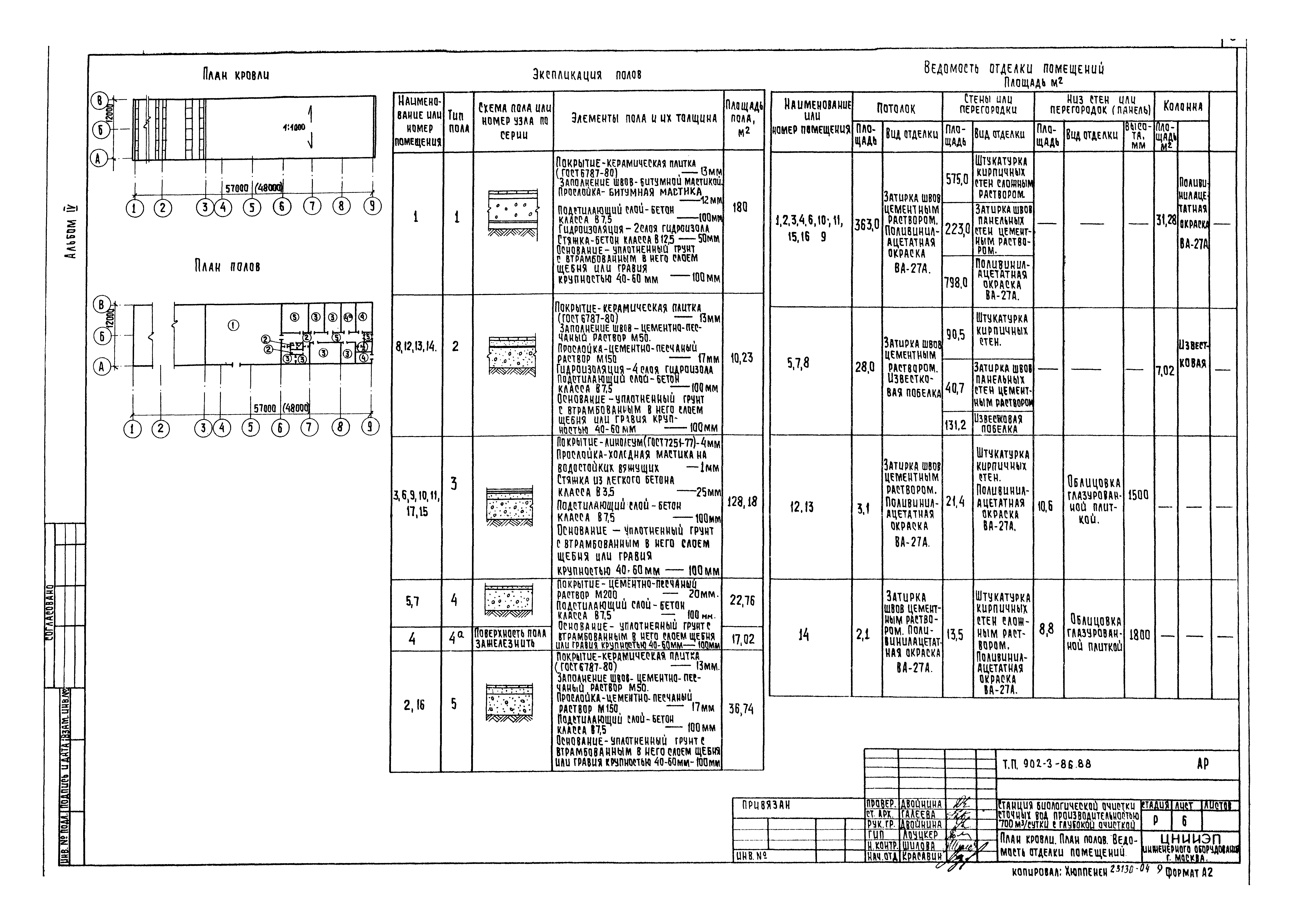 Типовой проект 902-3-85.88