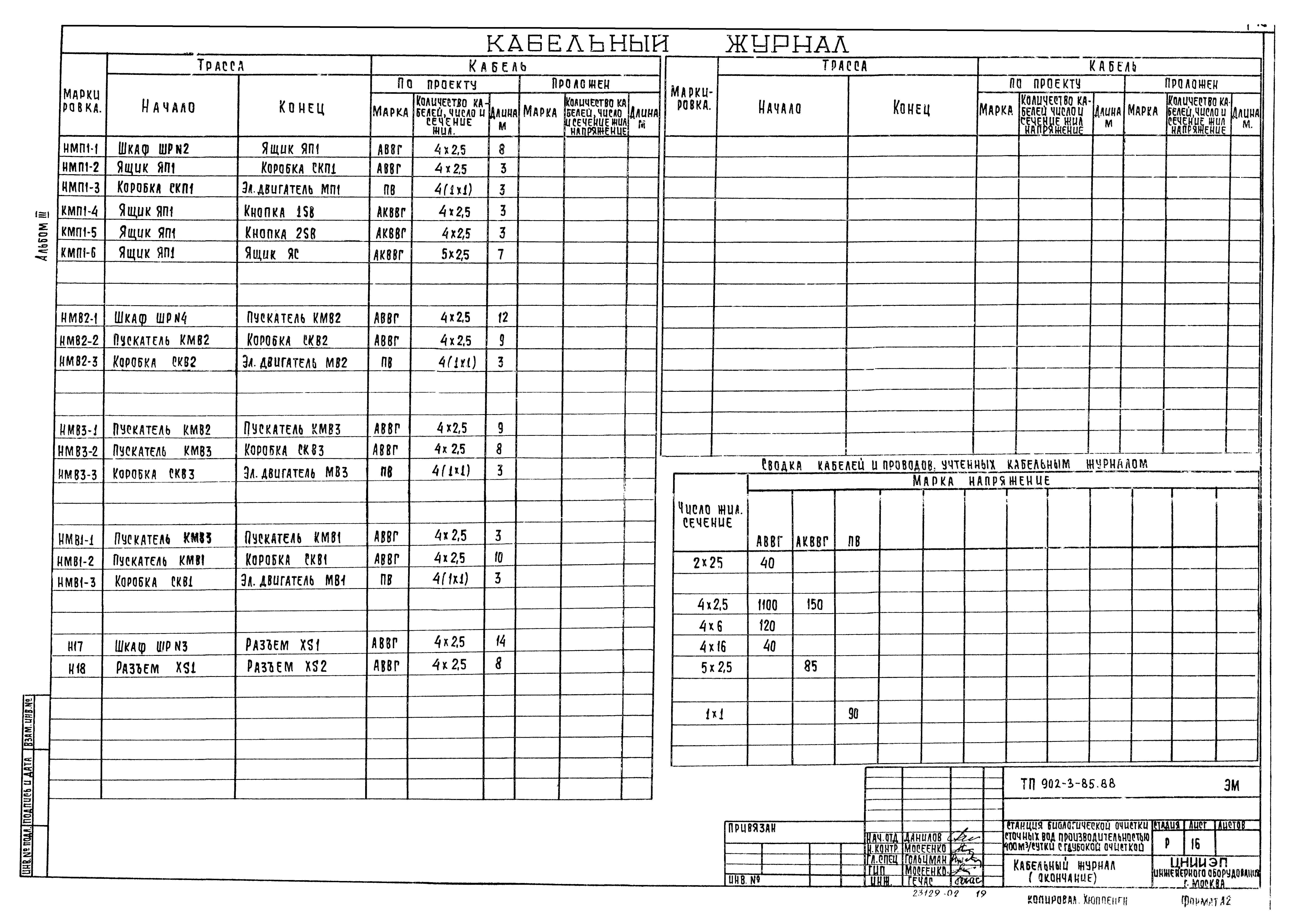 Типовой проект 902-3-85.88