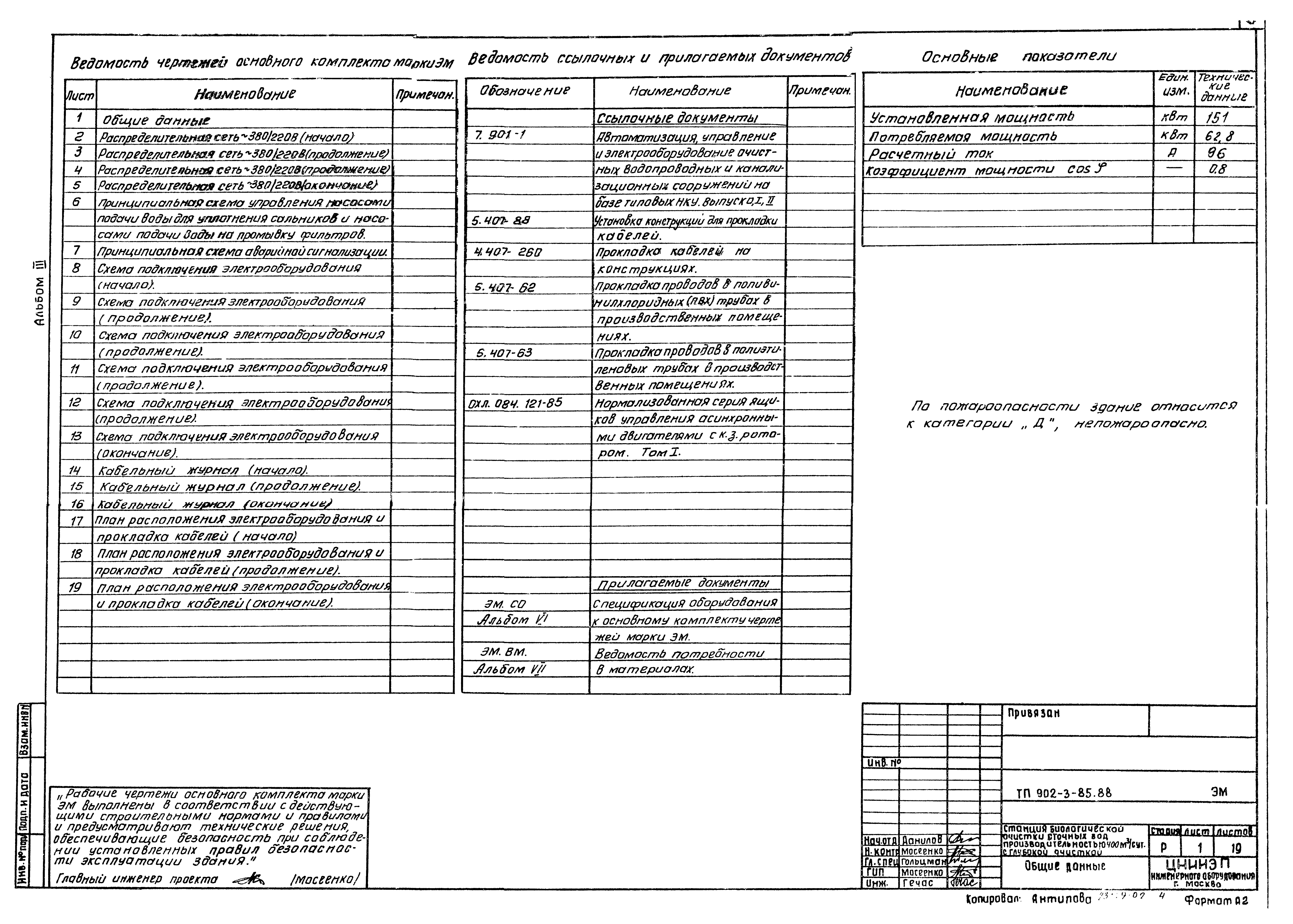 Типовой проект 902-3-85.88