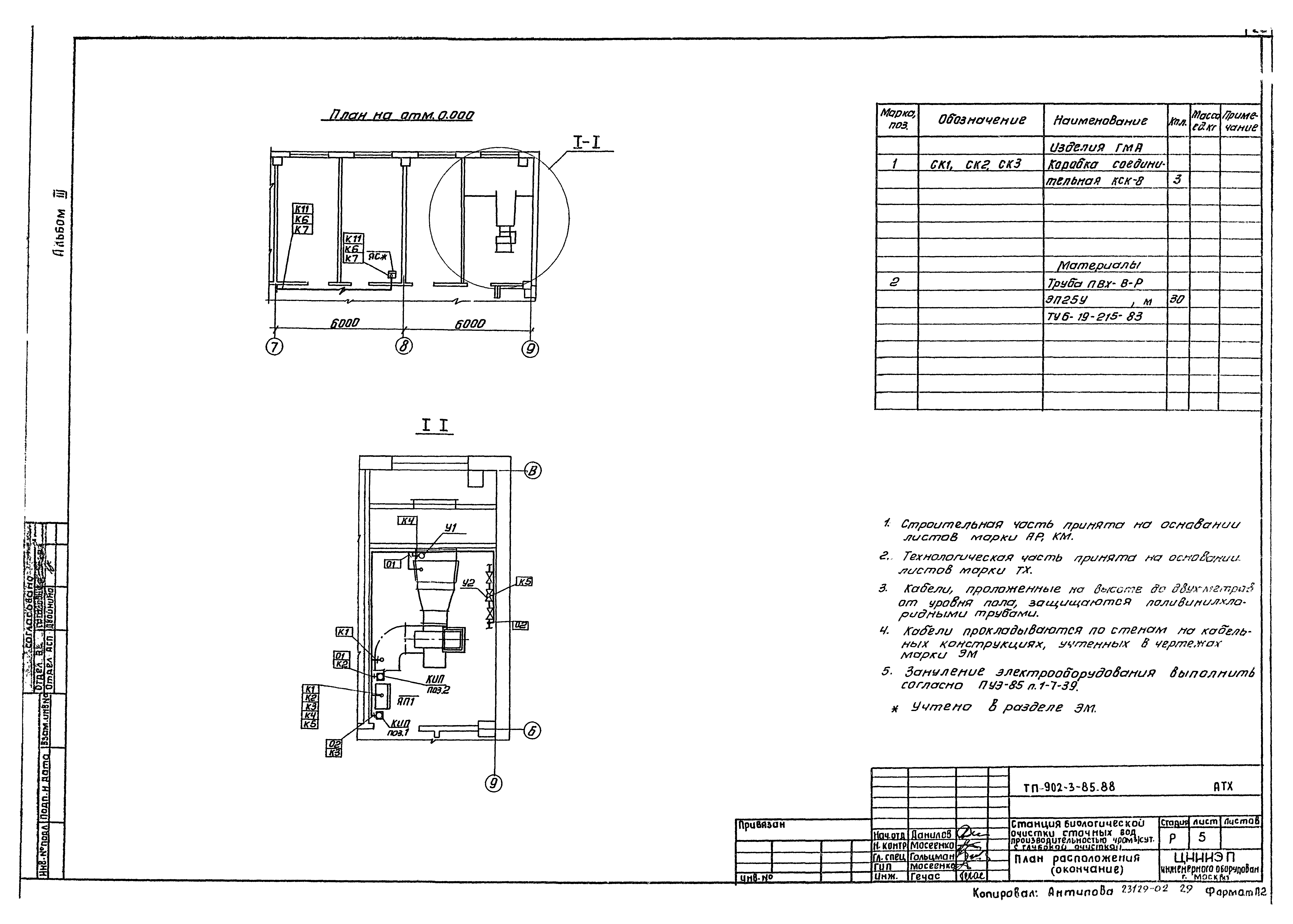 Типовой проект 902-3-85.88