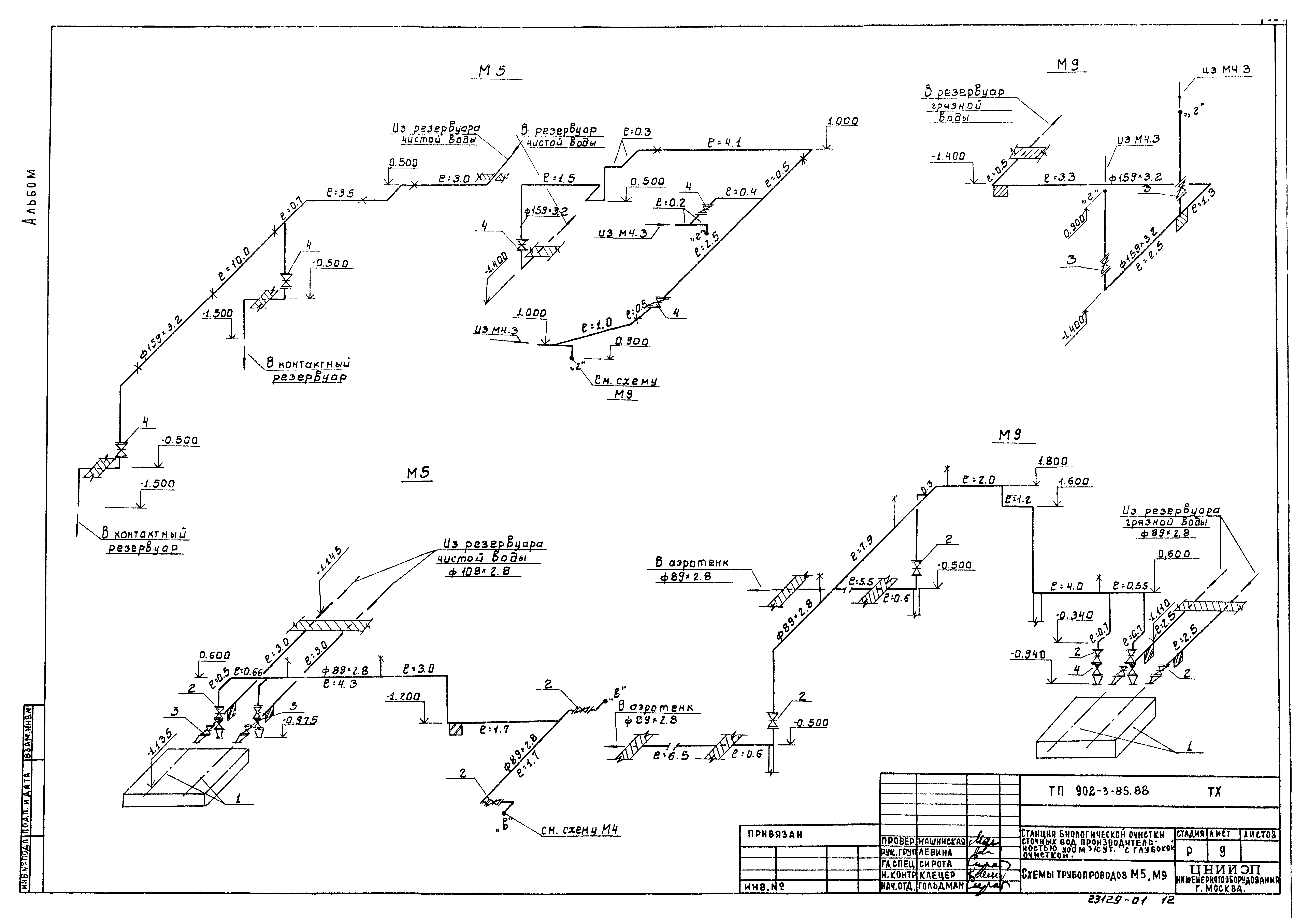 Типовой проект 902-3-85.88