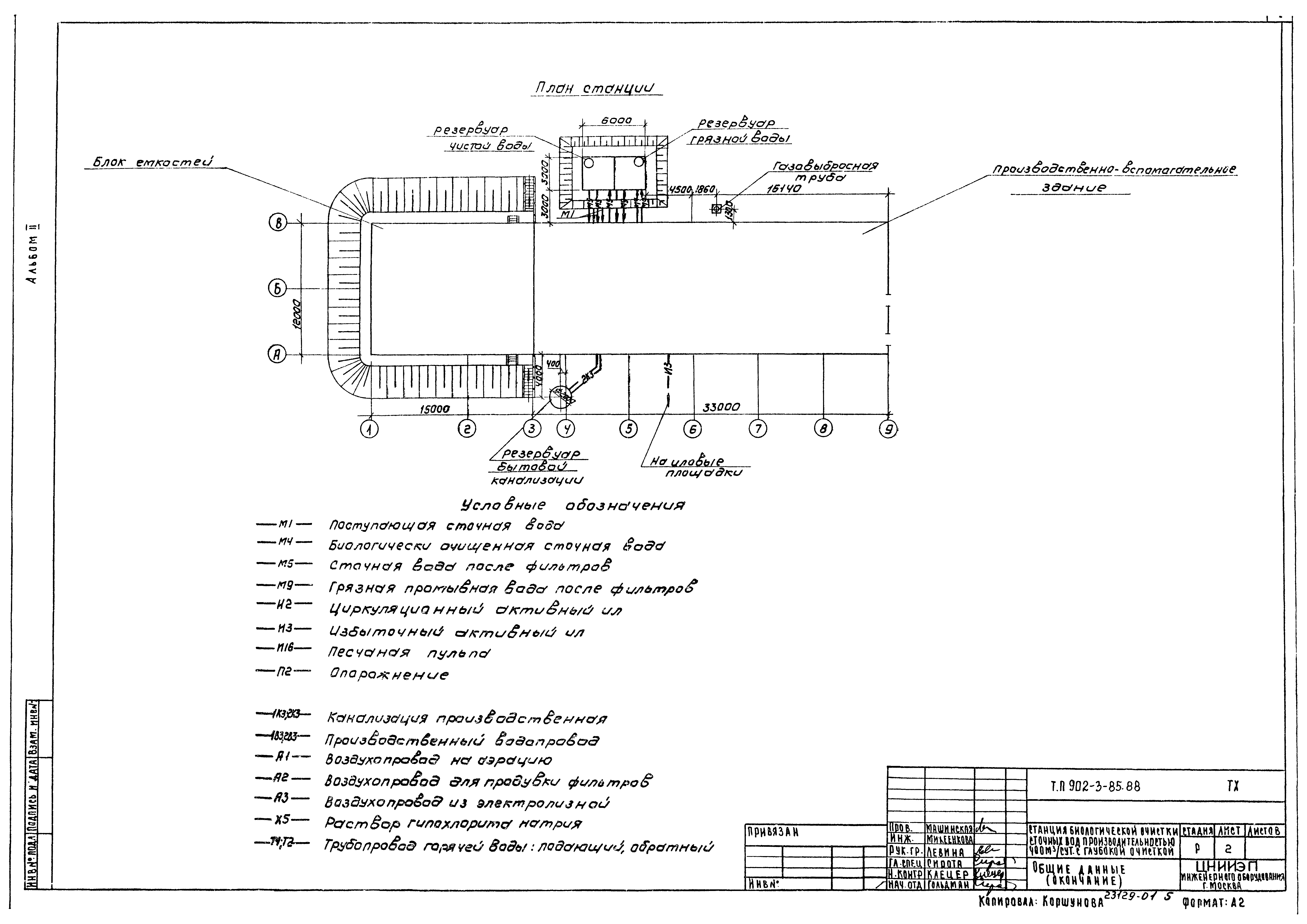 Типовой проект 902-3-85.88