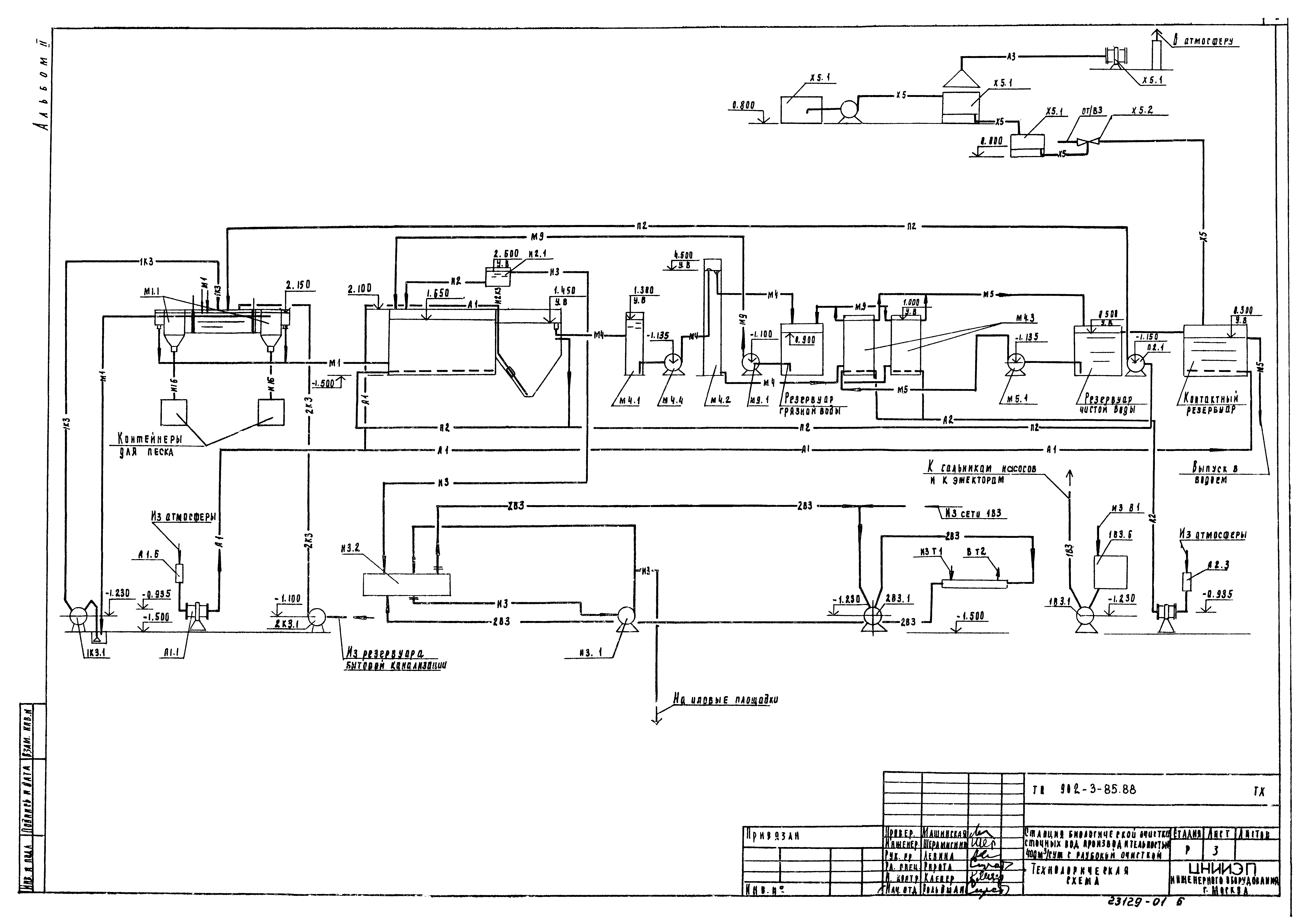 Типовой проект 902-3-85.88