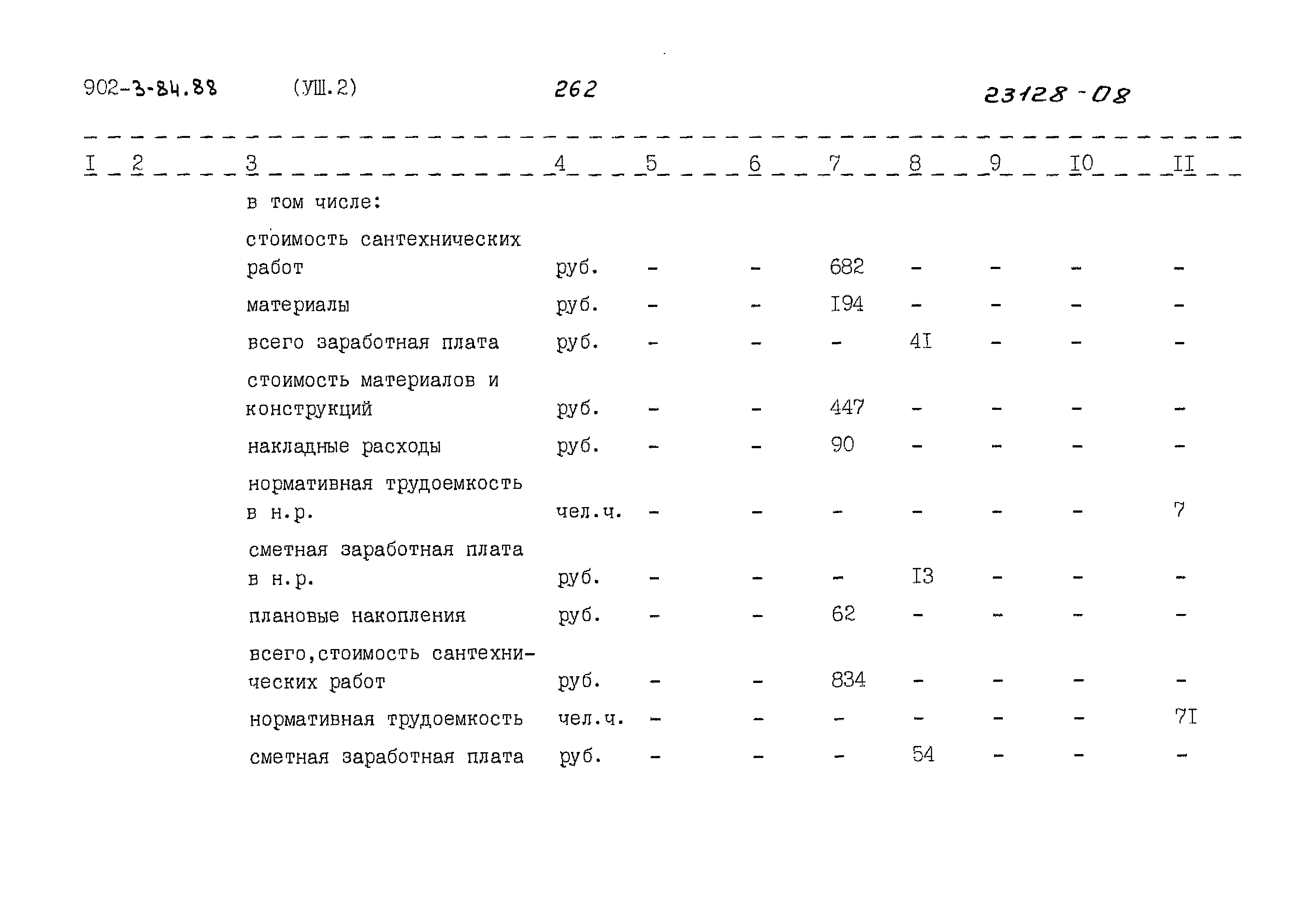 Типовой проект 902-3-84.88