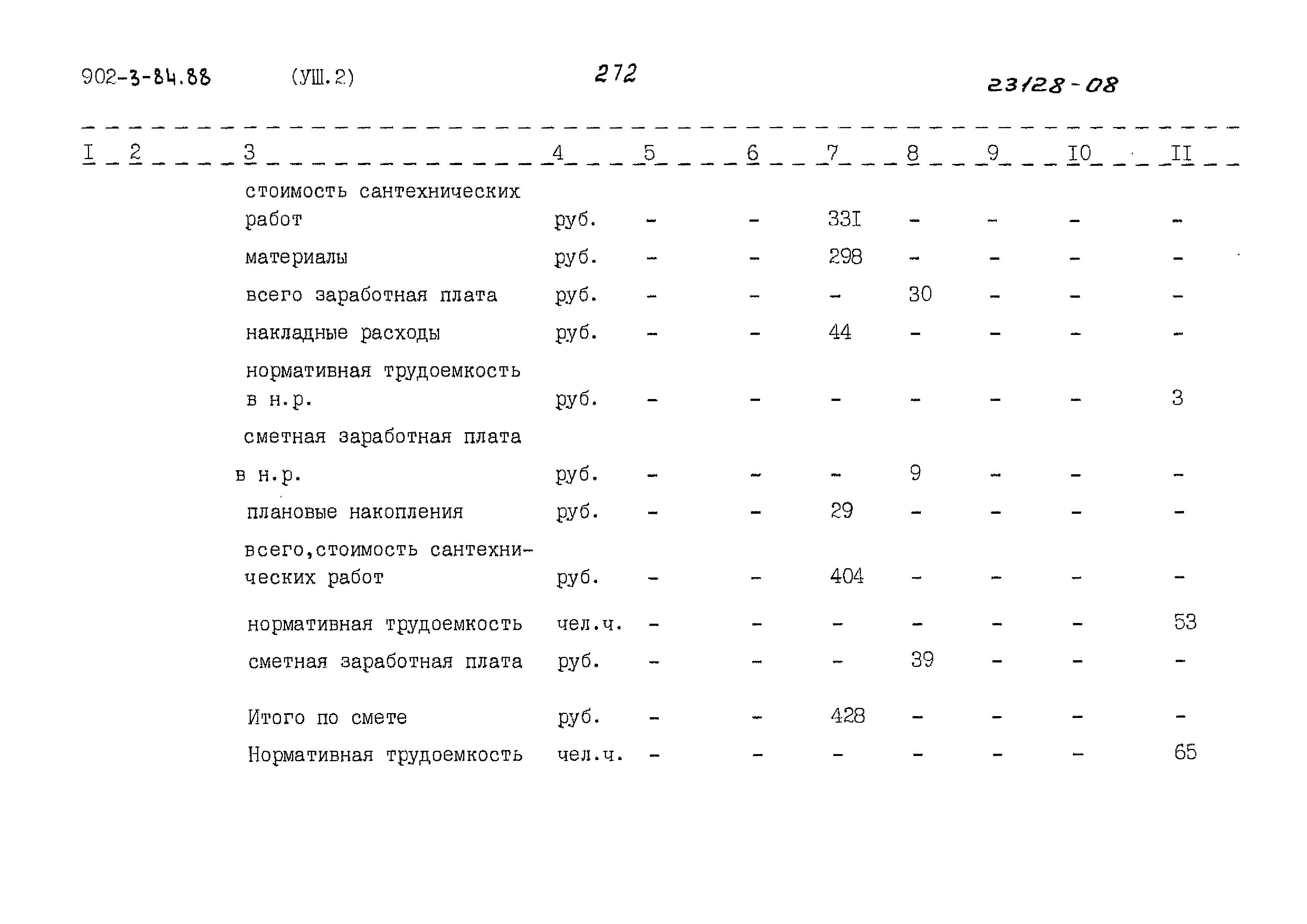Типовой проект 902-3-84.88