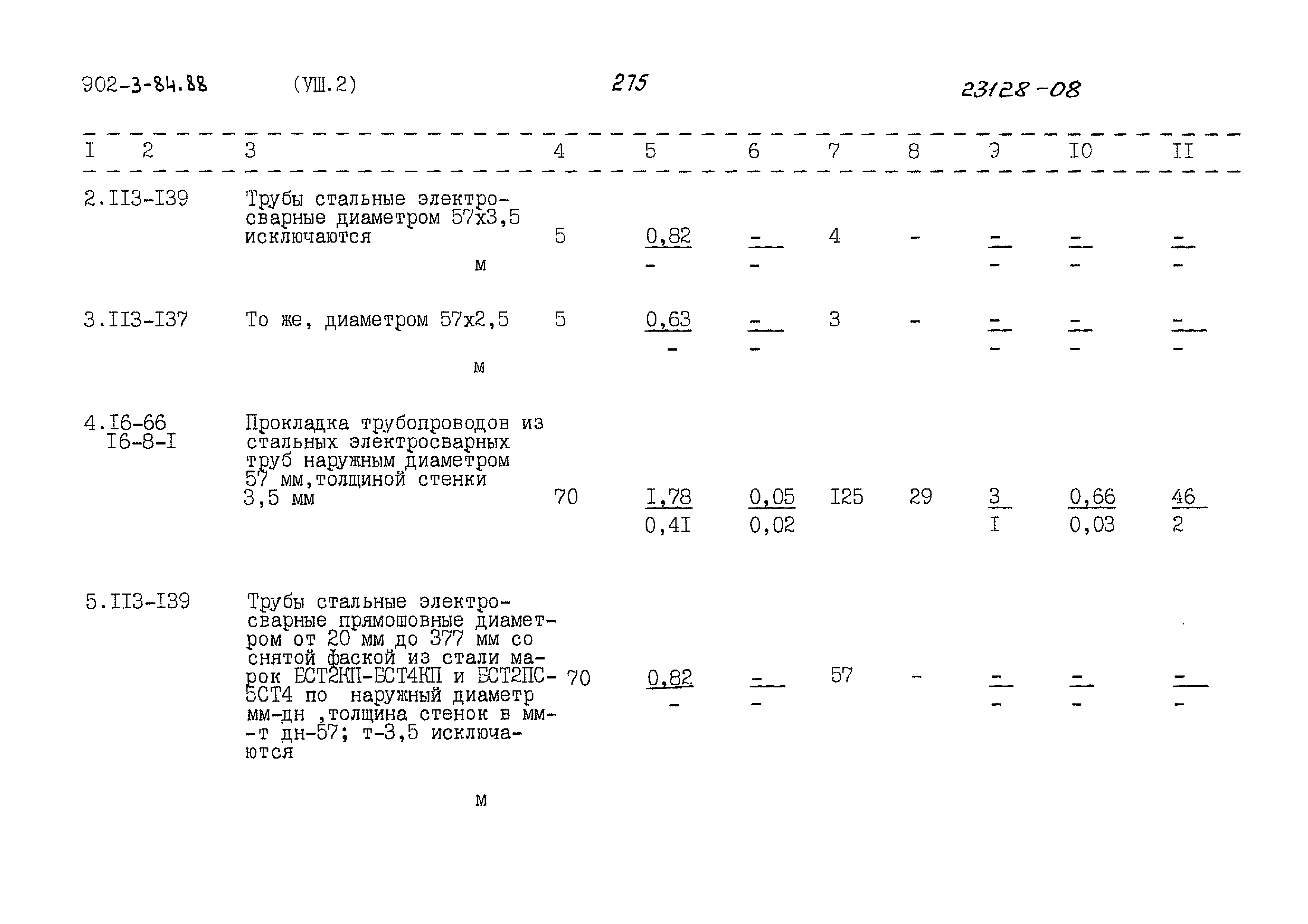 Типовой проект 902-3-84.88