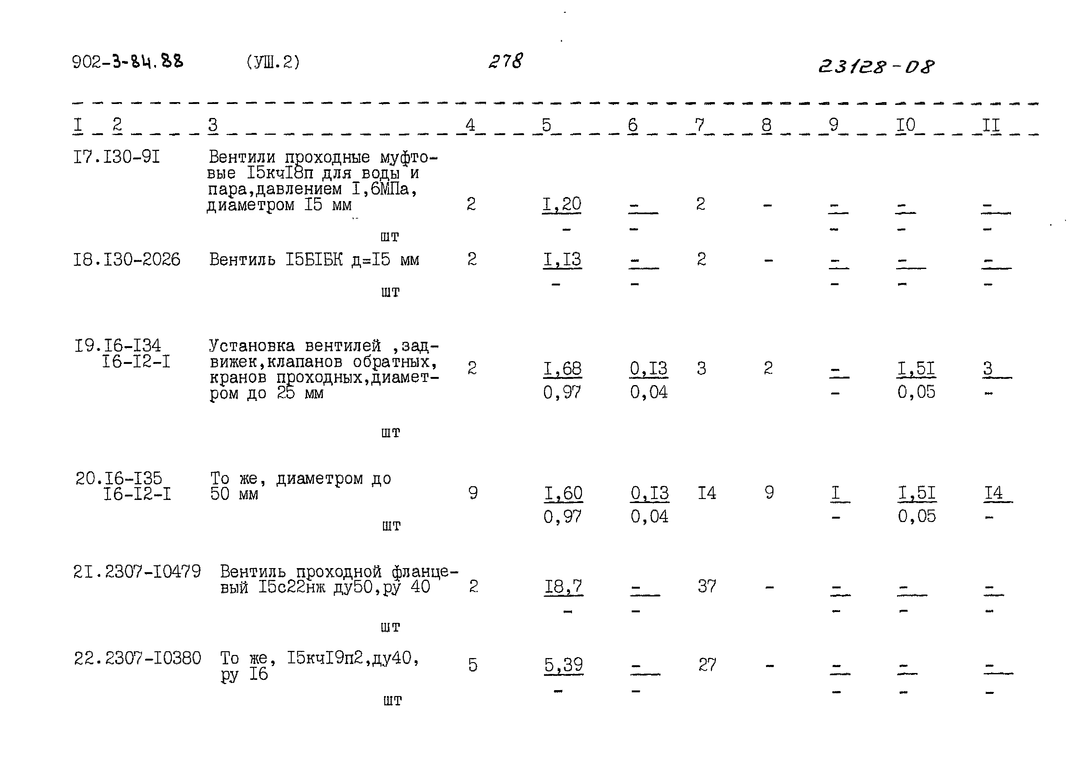 Типовой проект 902-3-84.88