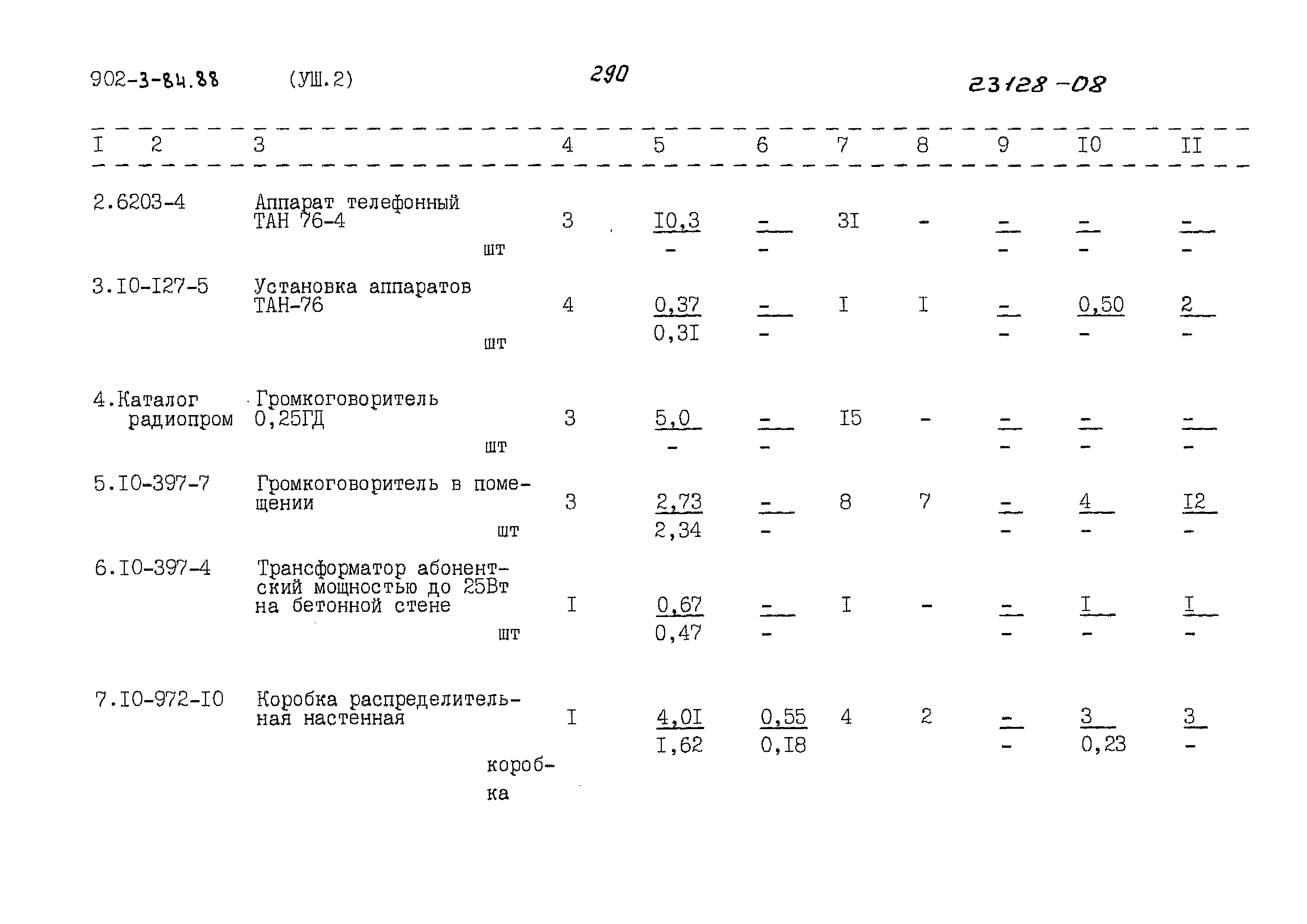 Типовой проект 902-3-84.88