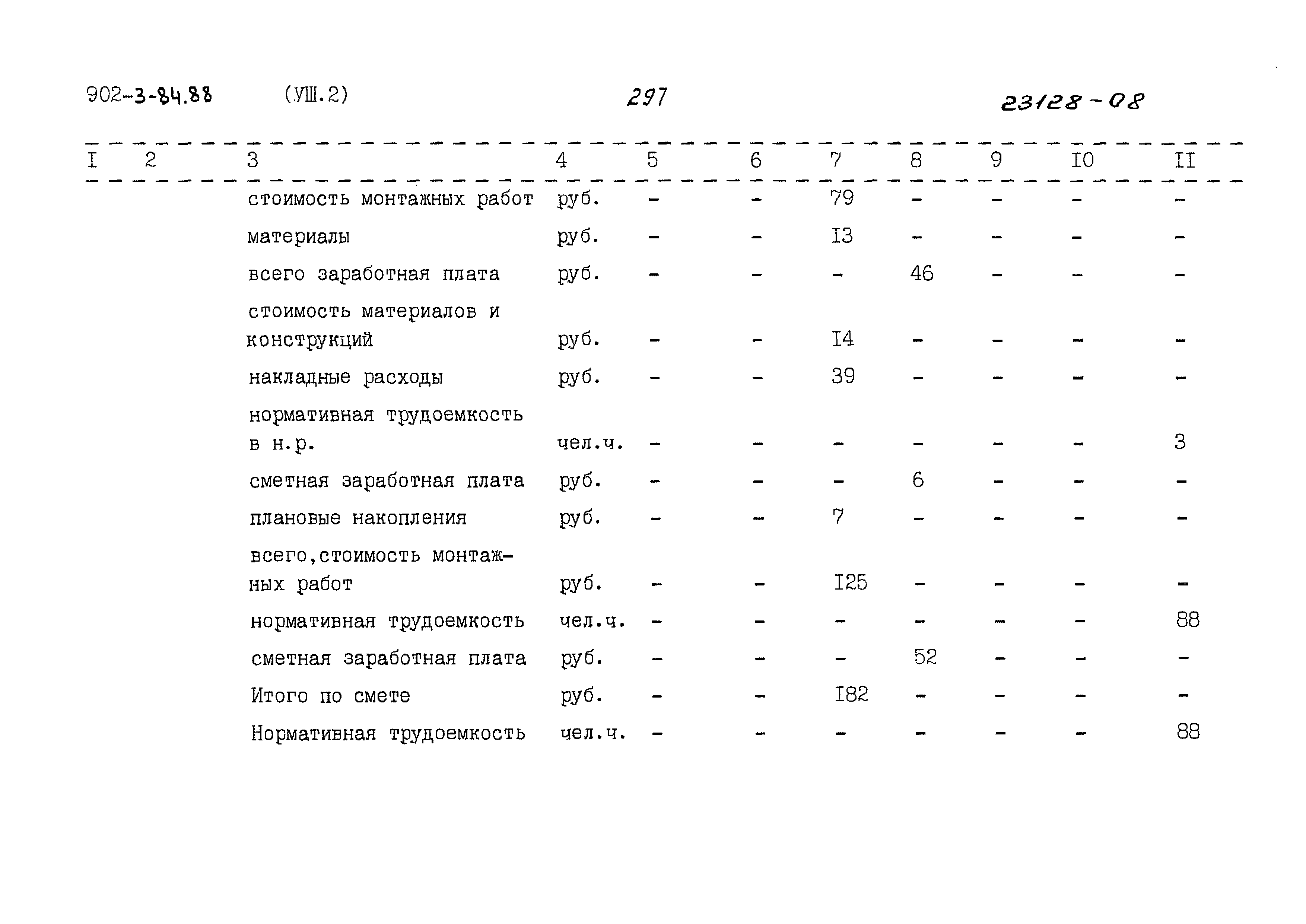 Типовой проект 902-3-84.88