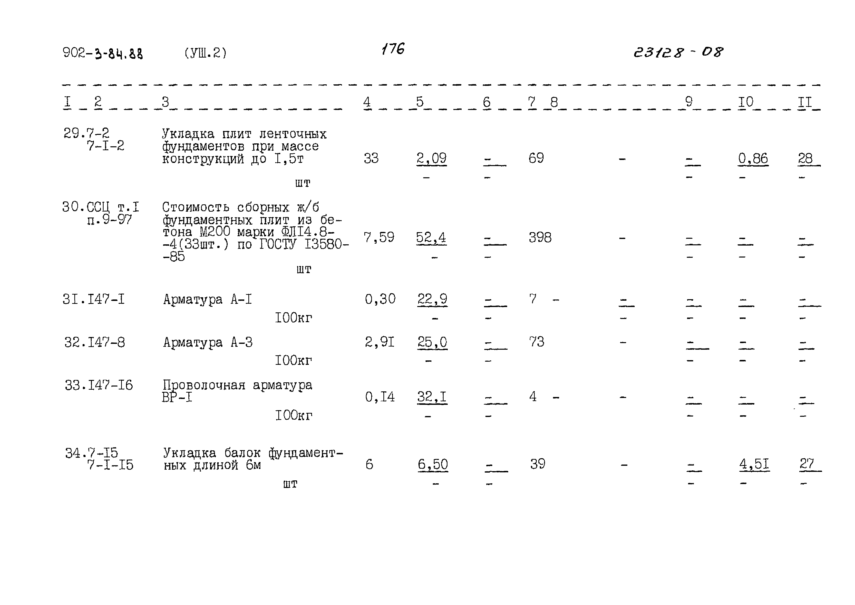 Типовой проект 902-3-84.88