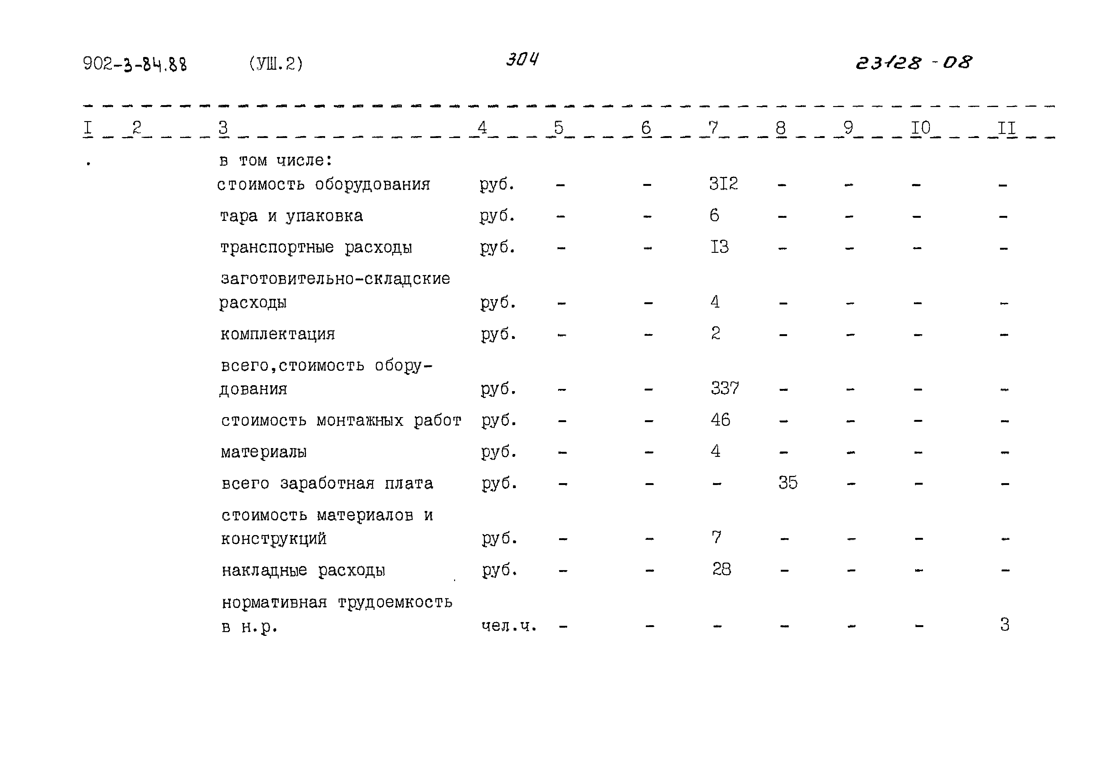 Типовой проект 902-3-84.88