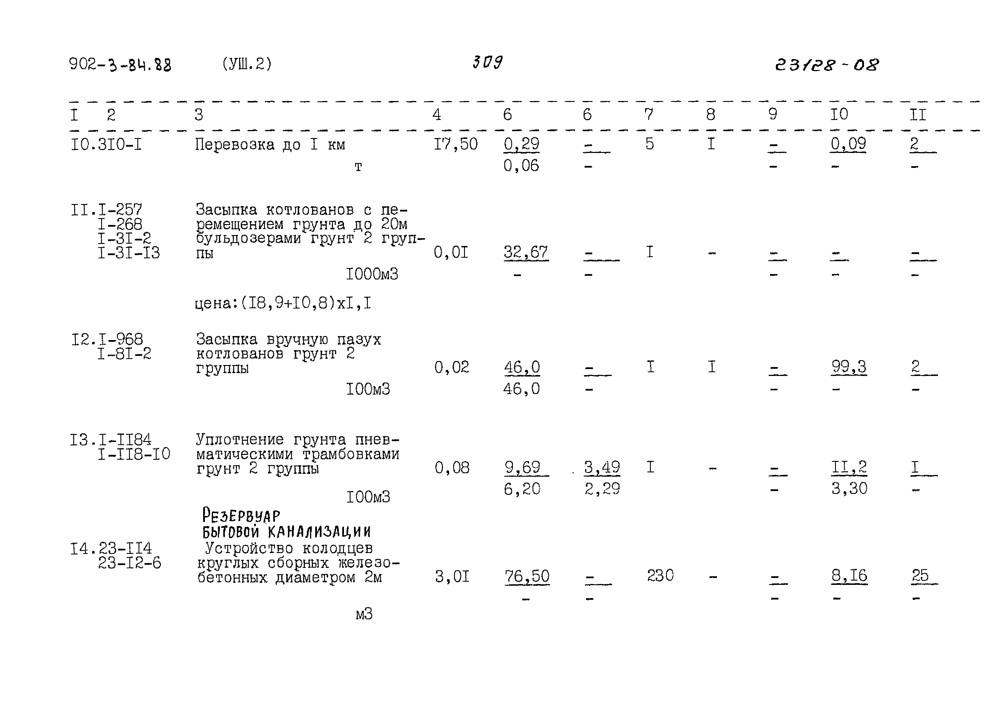 Типовой проект 902-3-84.88