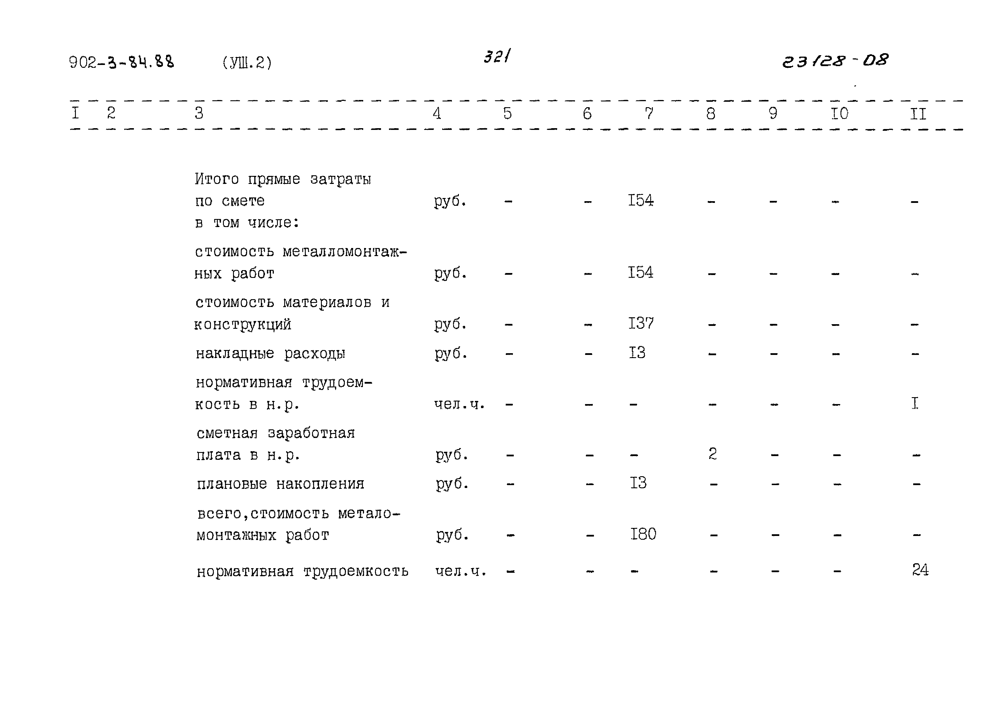 Типовой проект 902-3-84.88