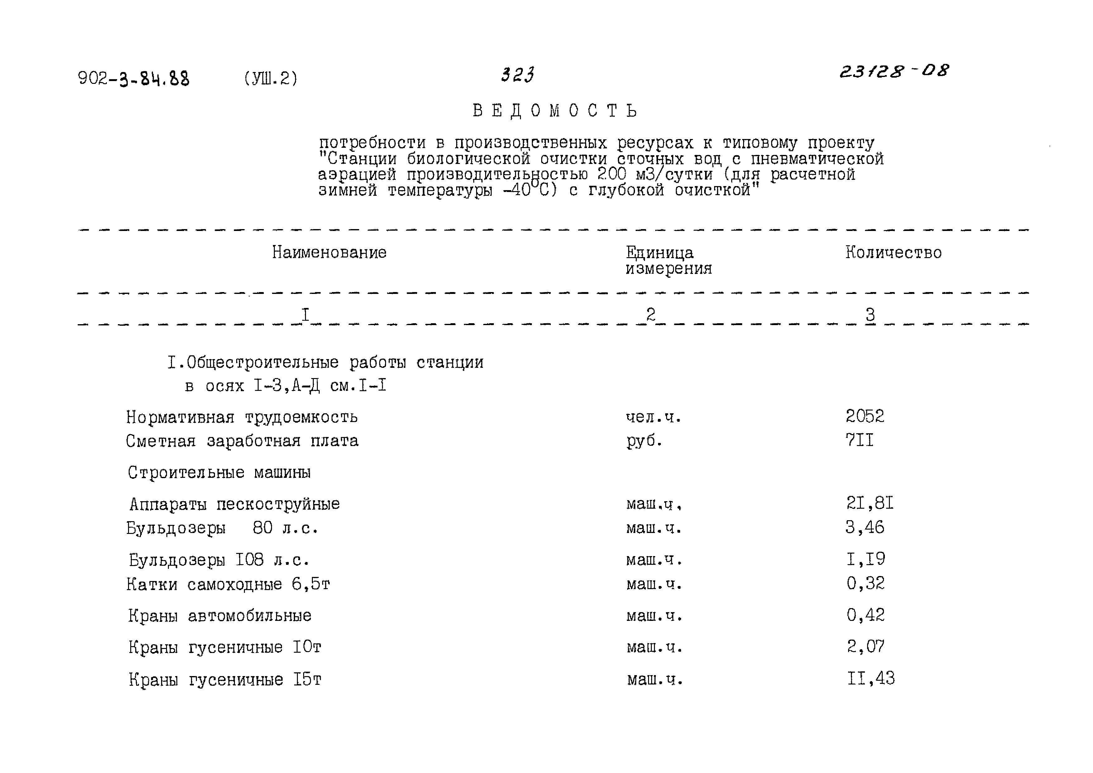 Типовой проект 902-3-84.88