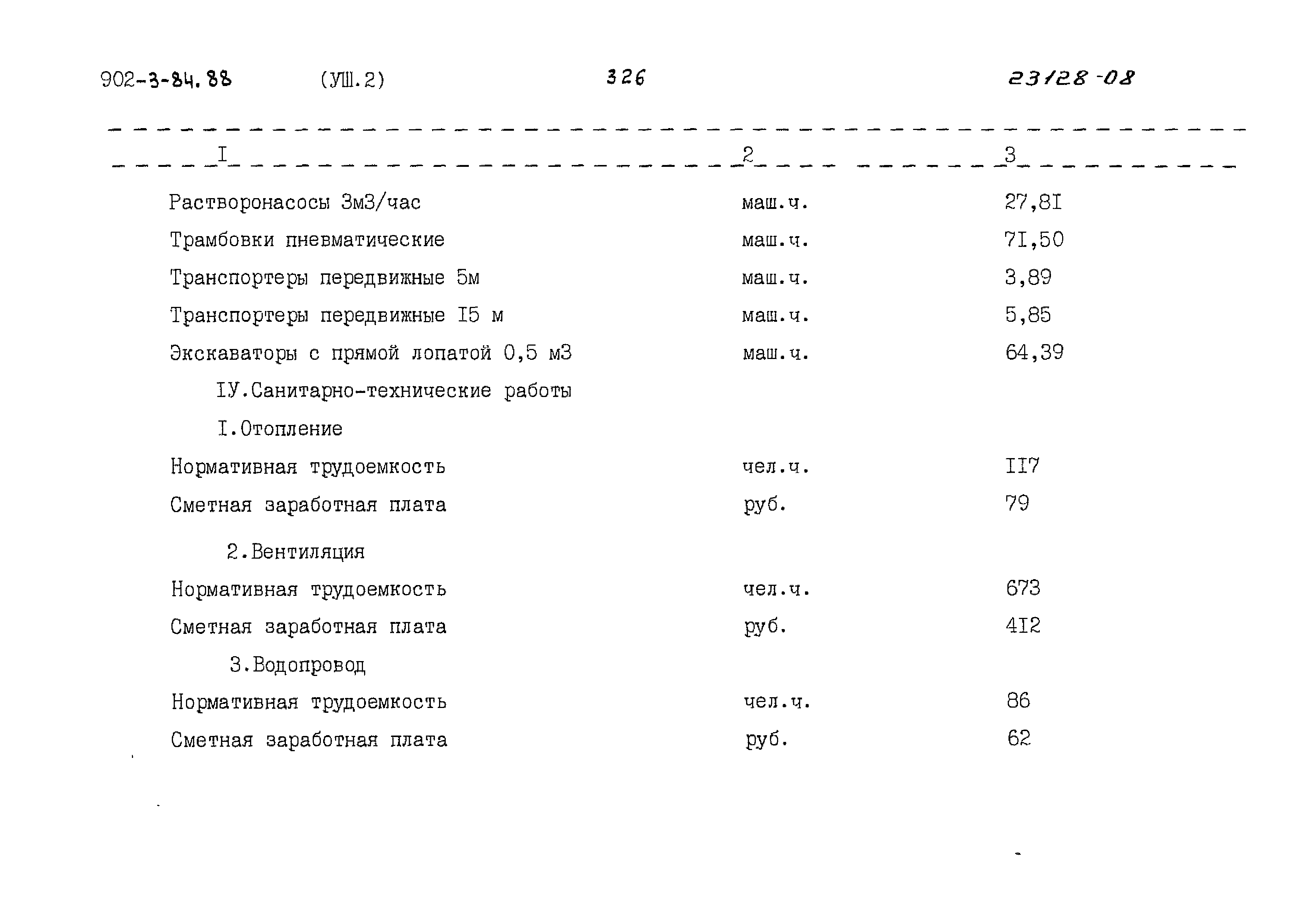 Типовой проект 902-3-84.88
