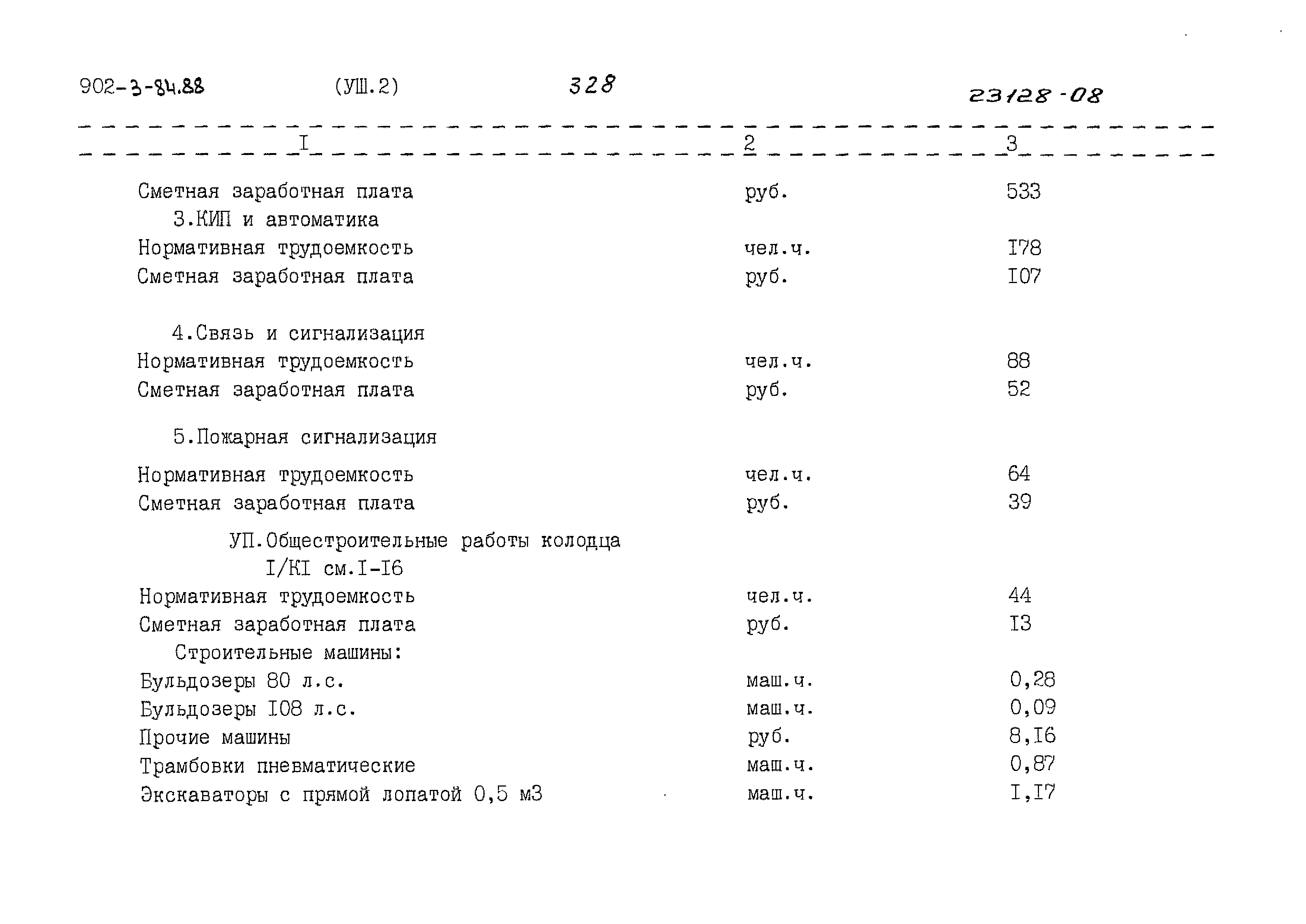 Типовой проект 902-3-84.88