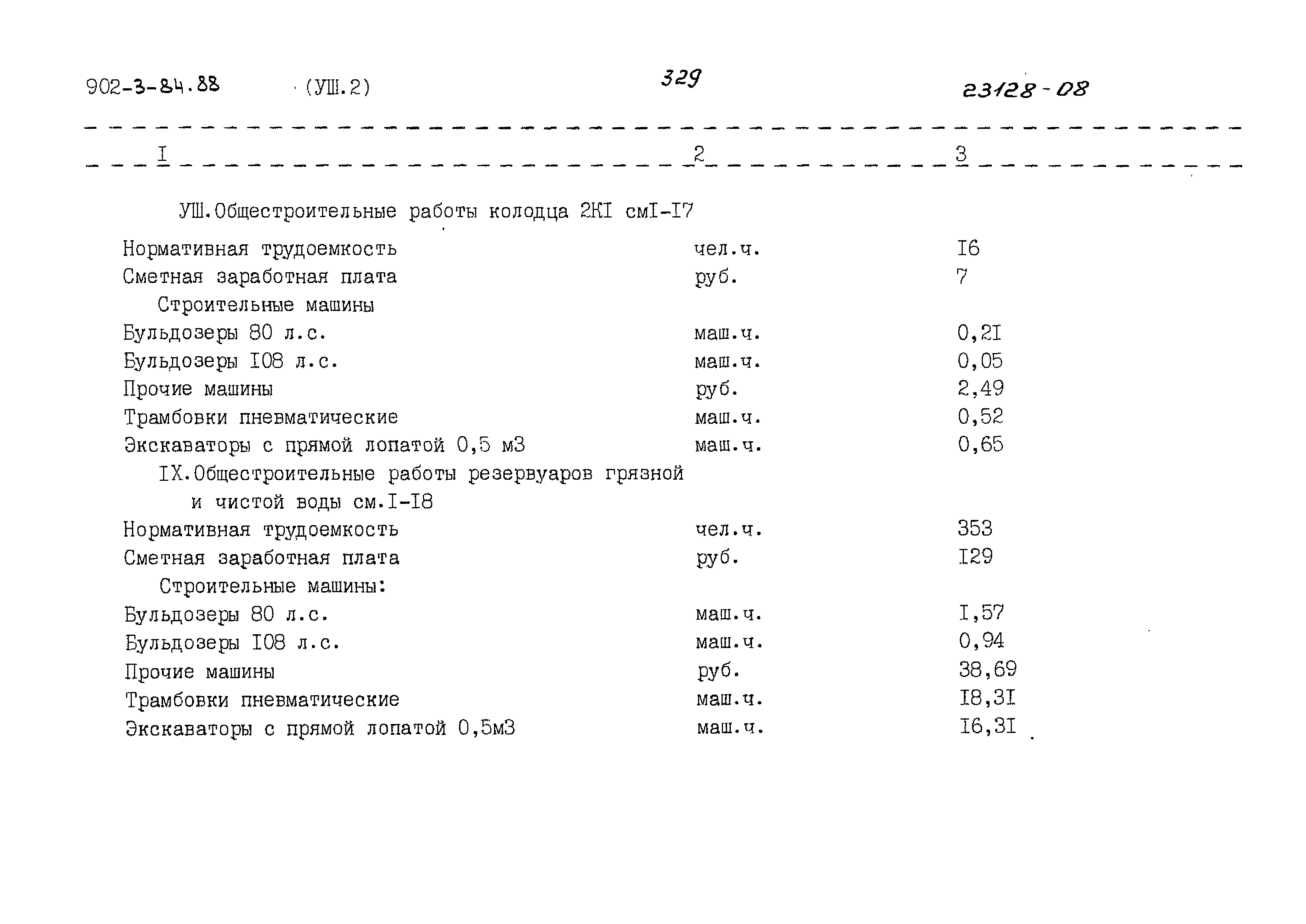 Типовой проект 902-3-84.88