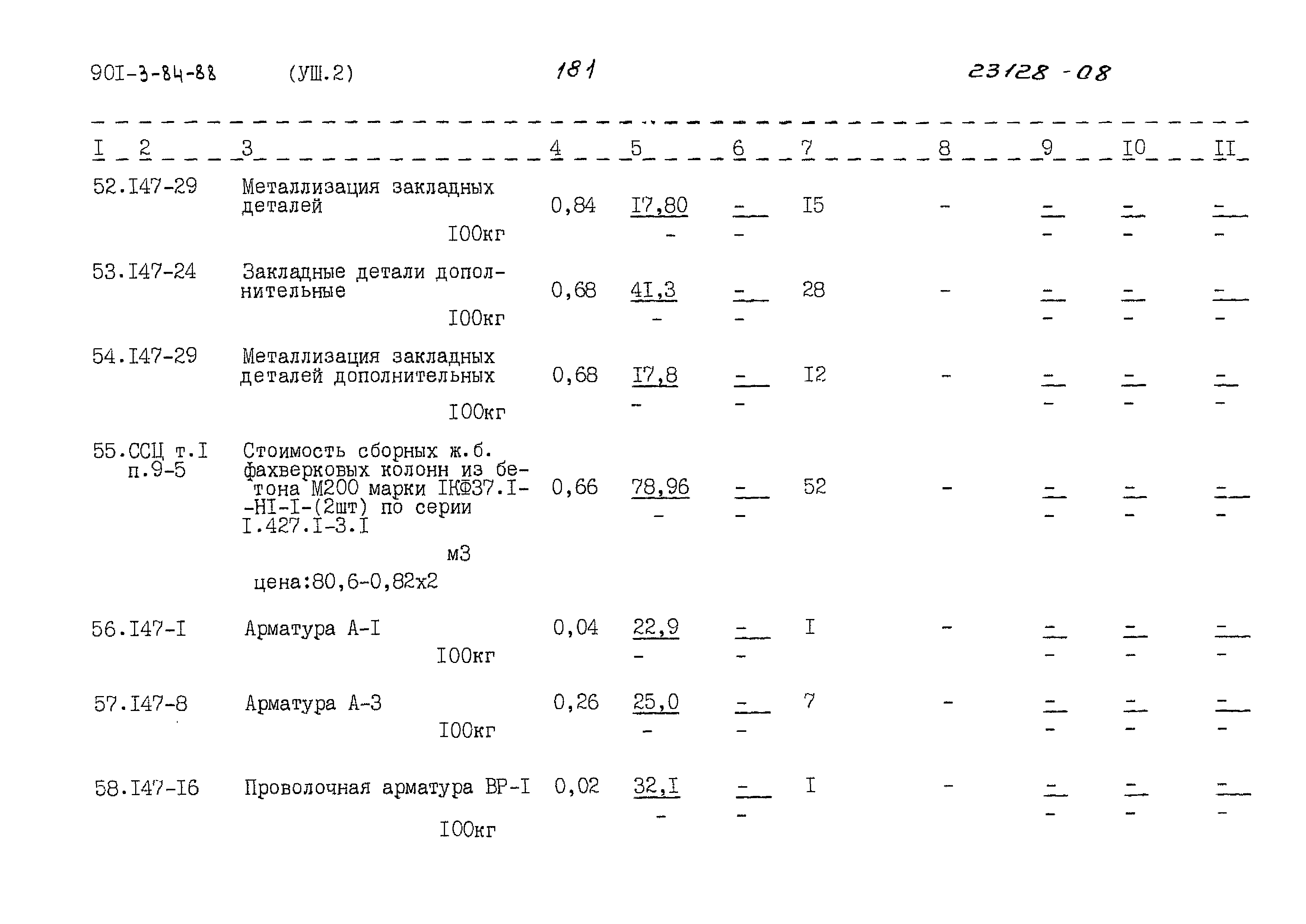 Типовой проект 902-3-84.88