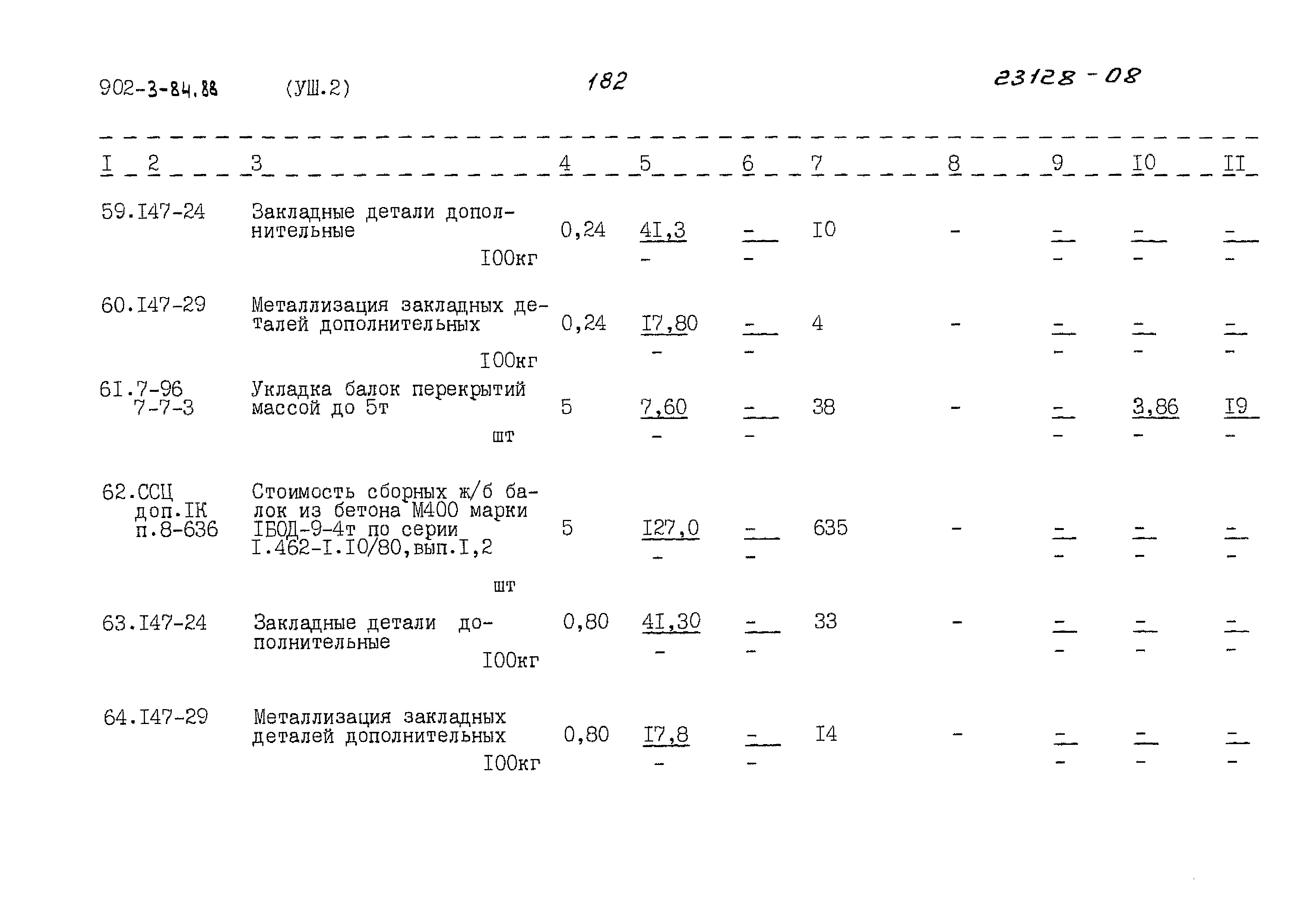 Типовой проект 902-3-84.88