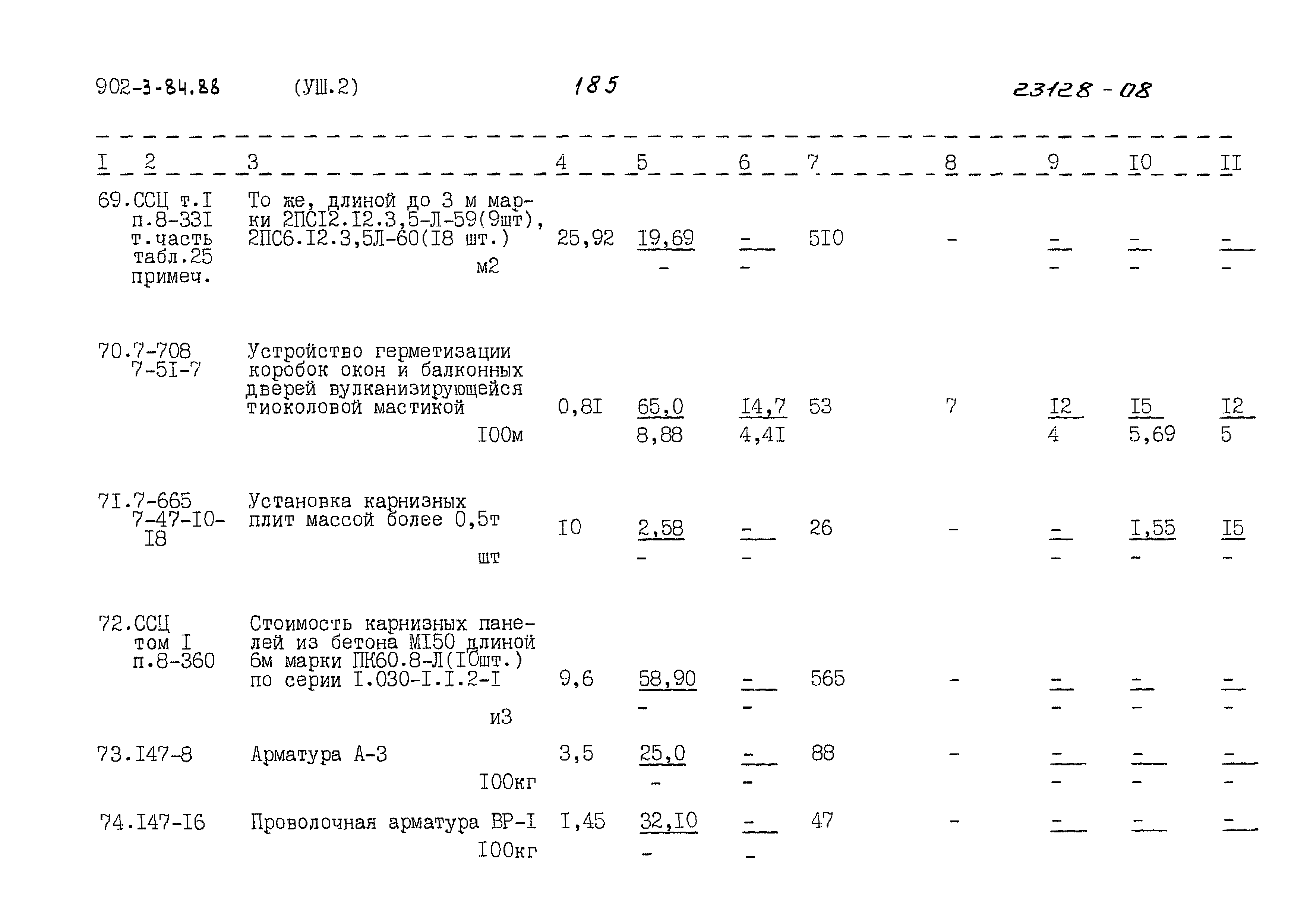 Типовой проект 902-3-84.88