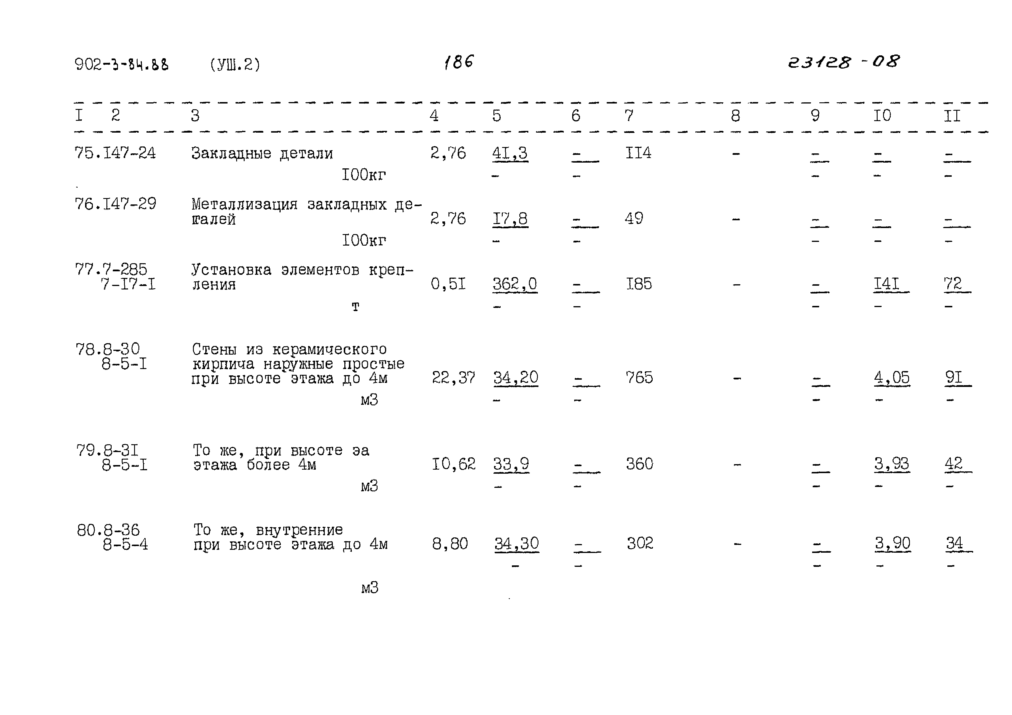 Типовой проект 902-3-84.88