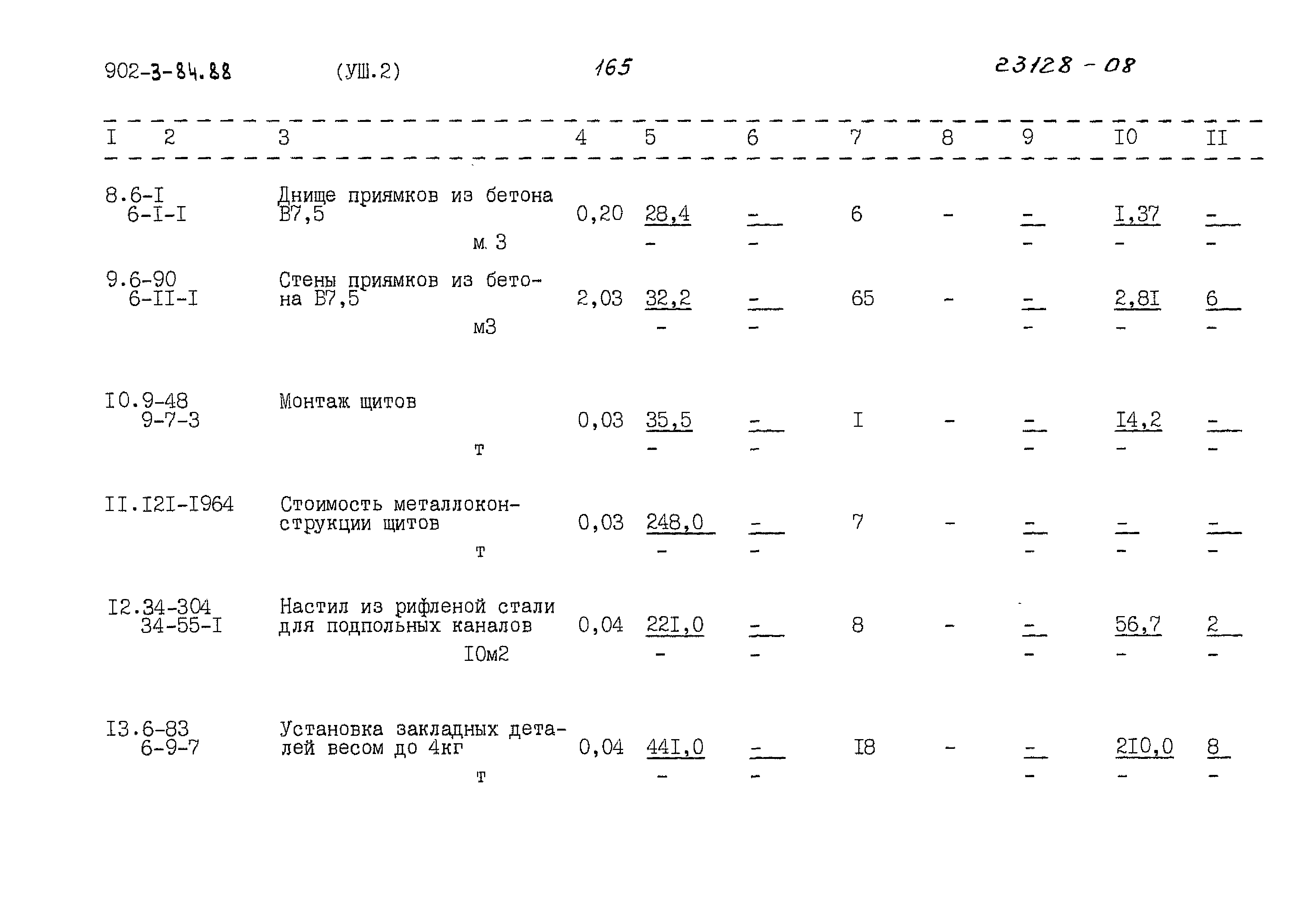 Типовой проект 902-3-84.88