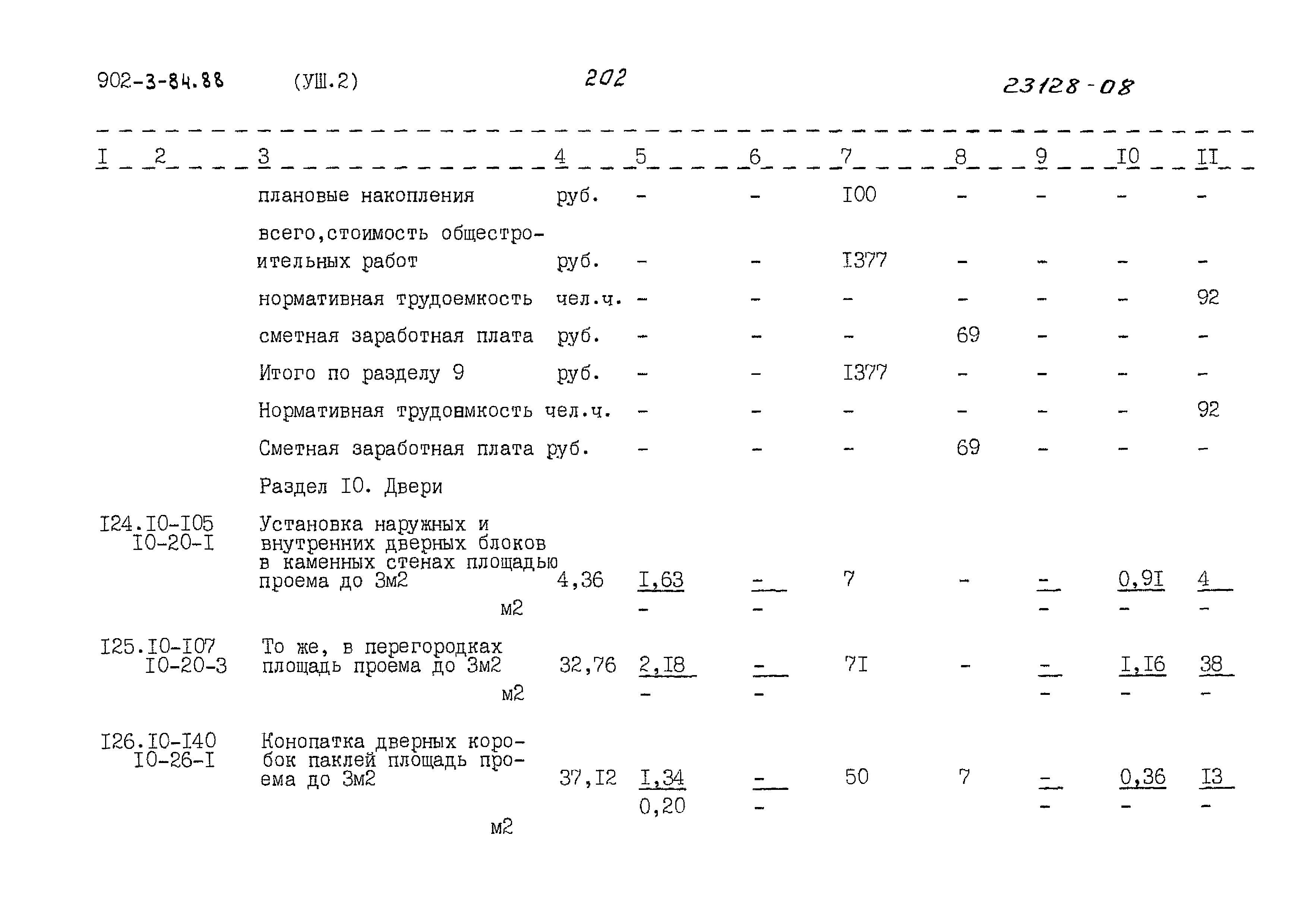 Типовой проект 902-3-84.88