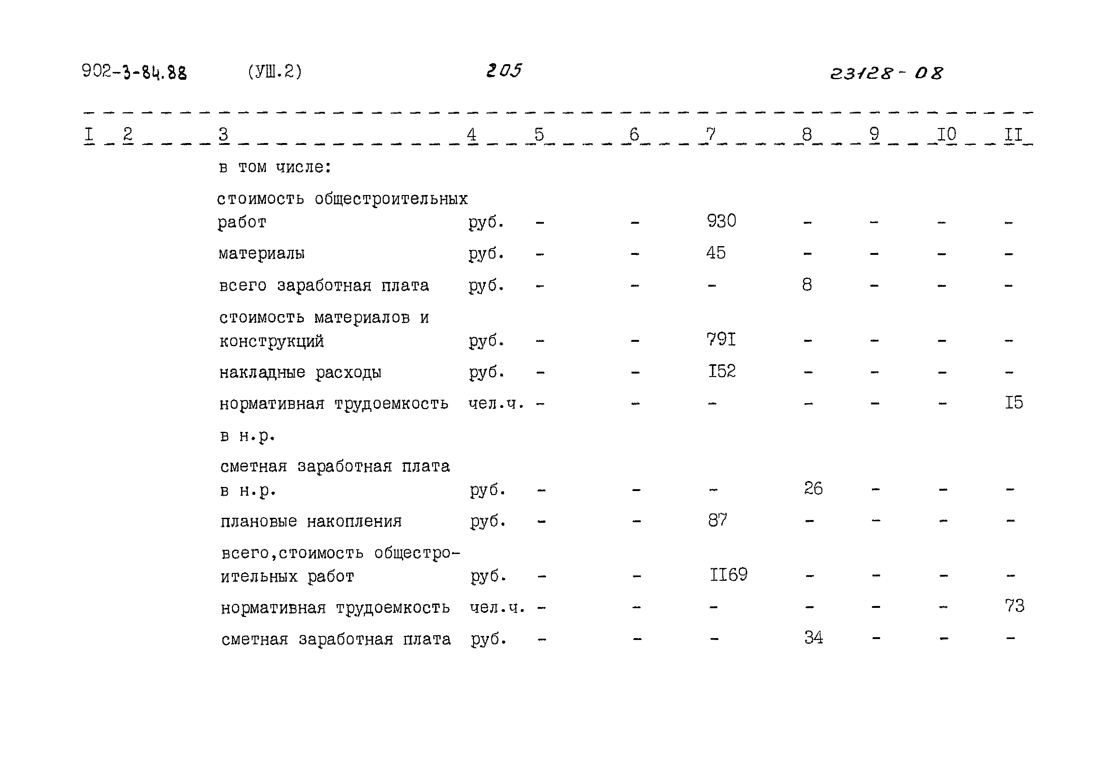 Типовой проект 902-3-84.88