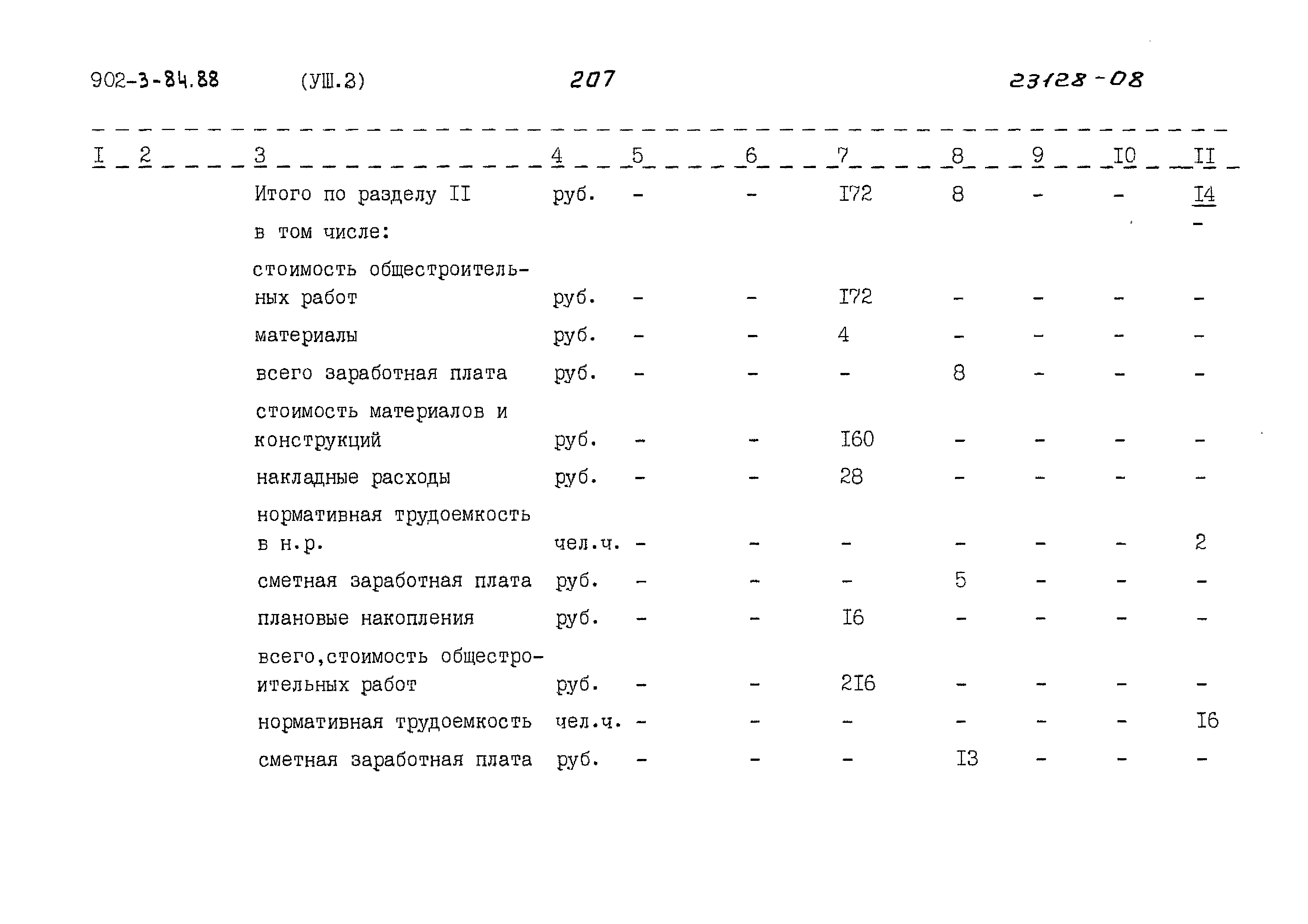 Типовой проект 902-3-84.88