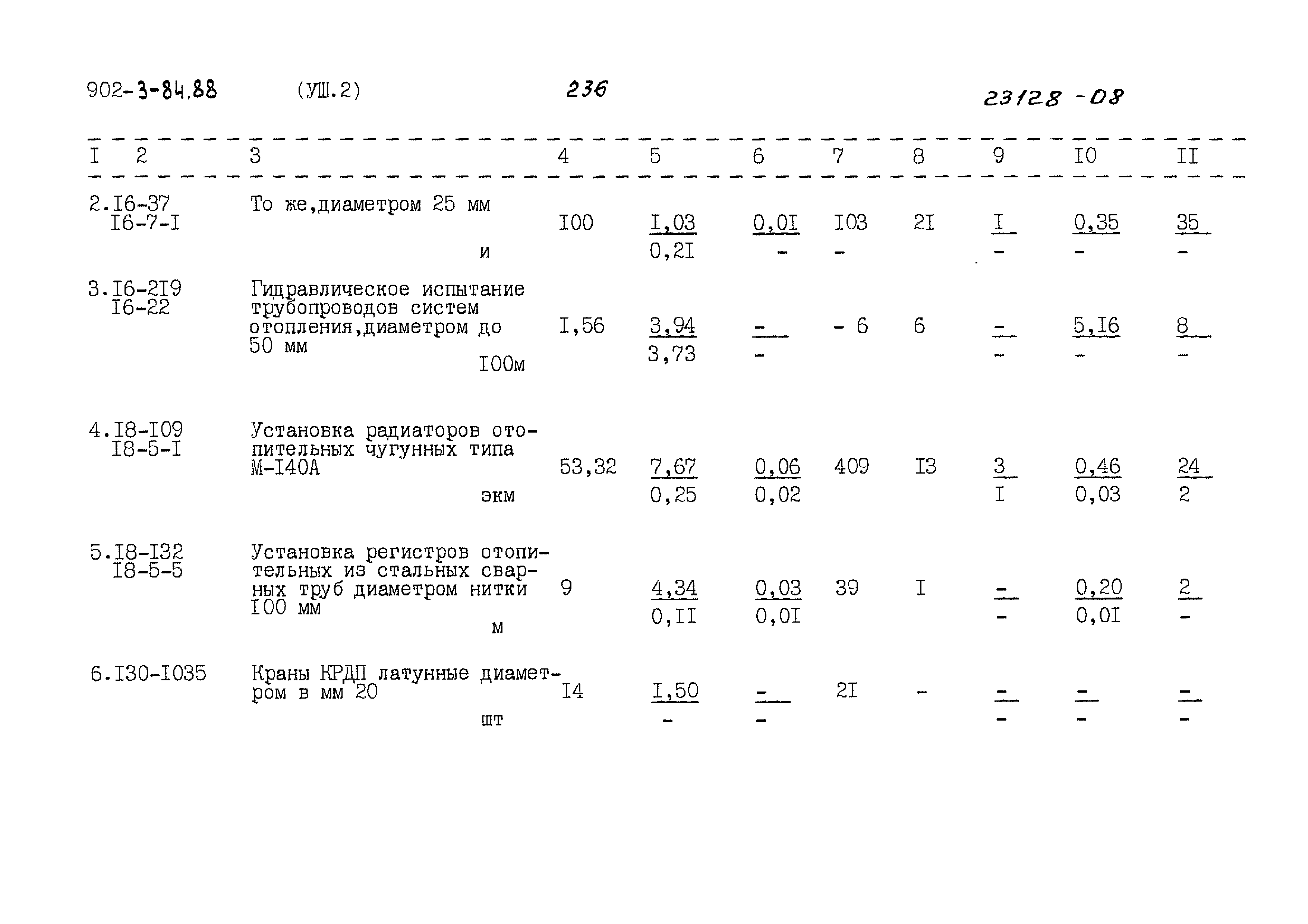 Типовой проект 902-3-84.88