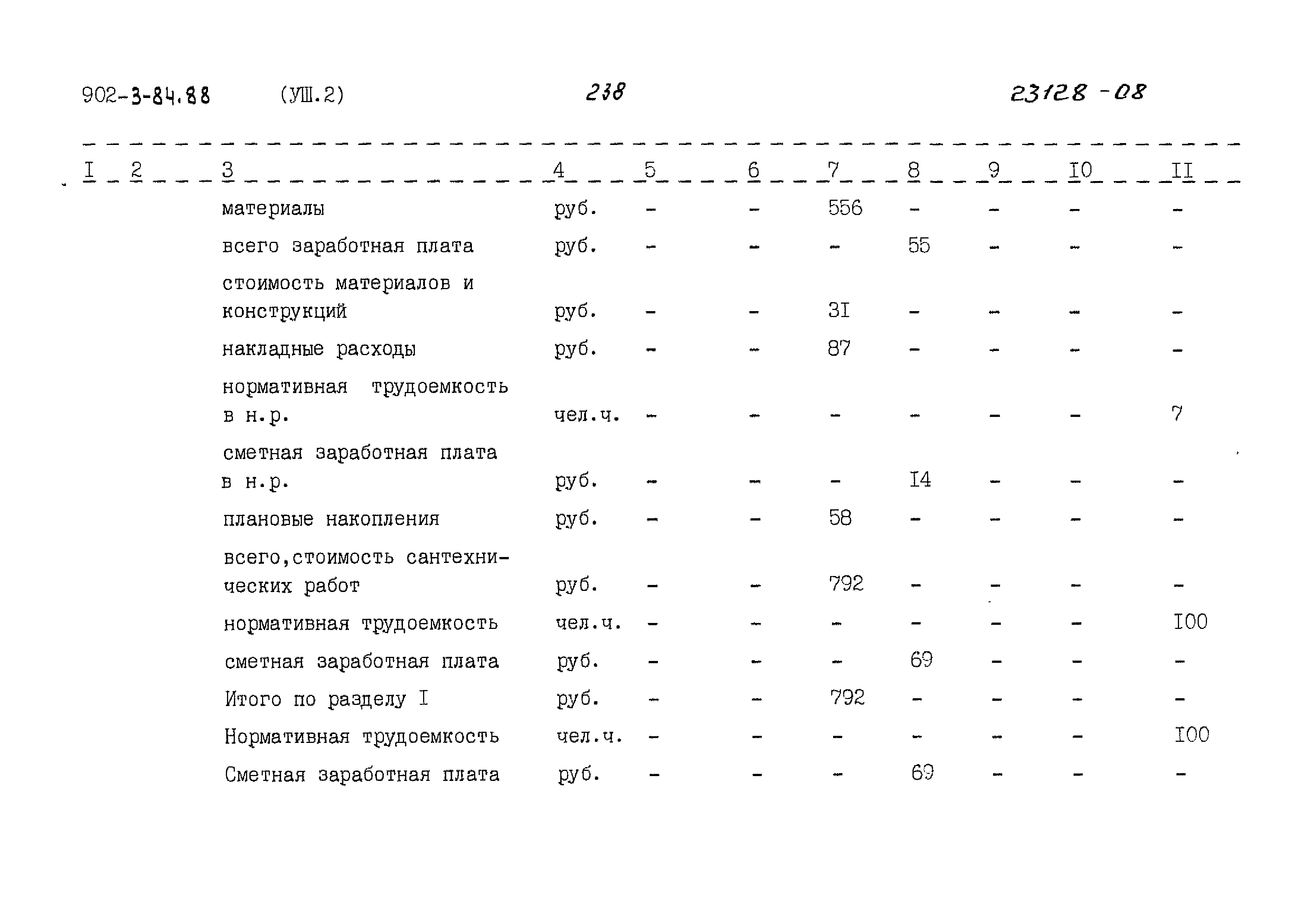 Типовой проект 902-3-84.88