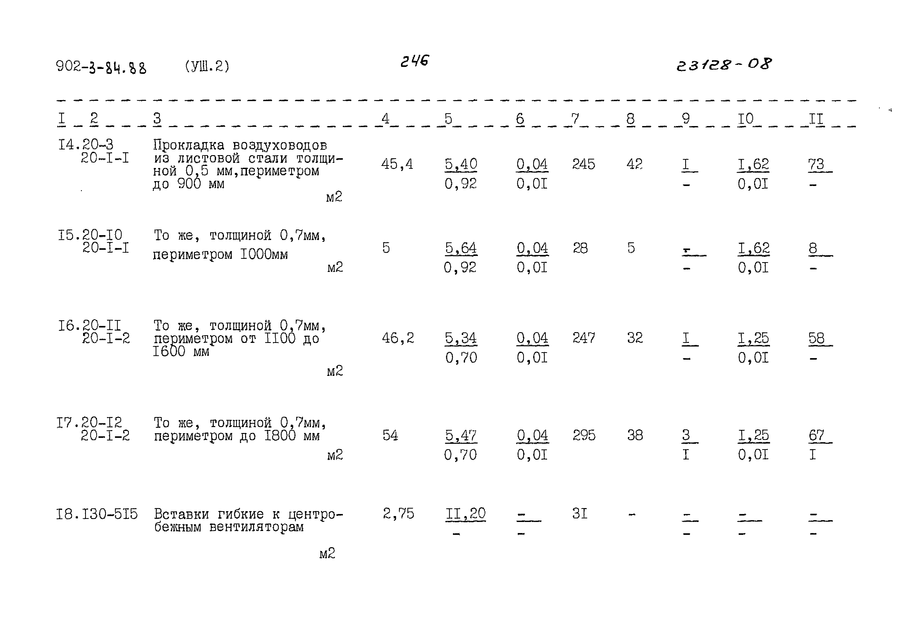 Типовой проект 902-3-84.88