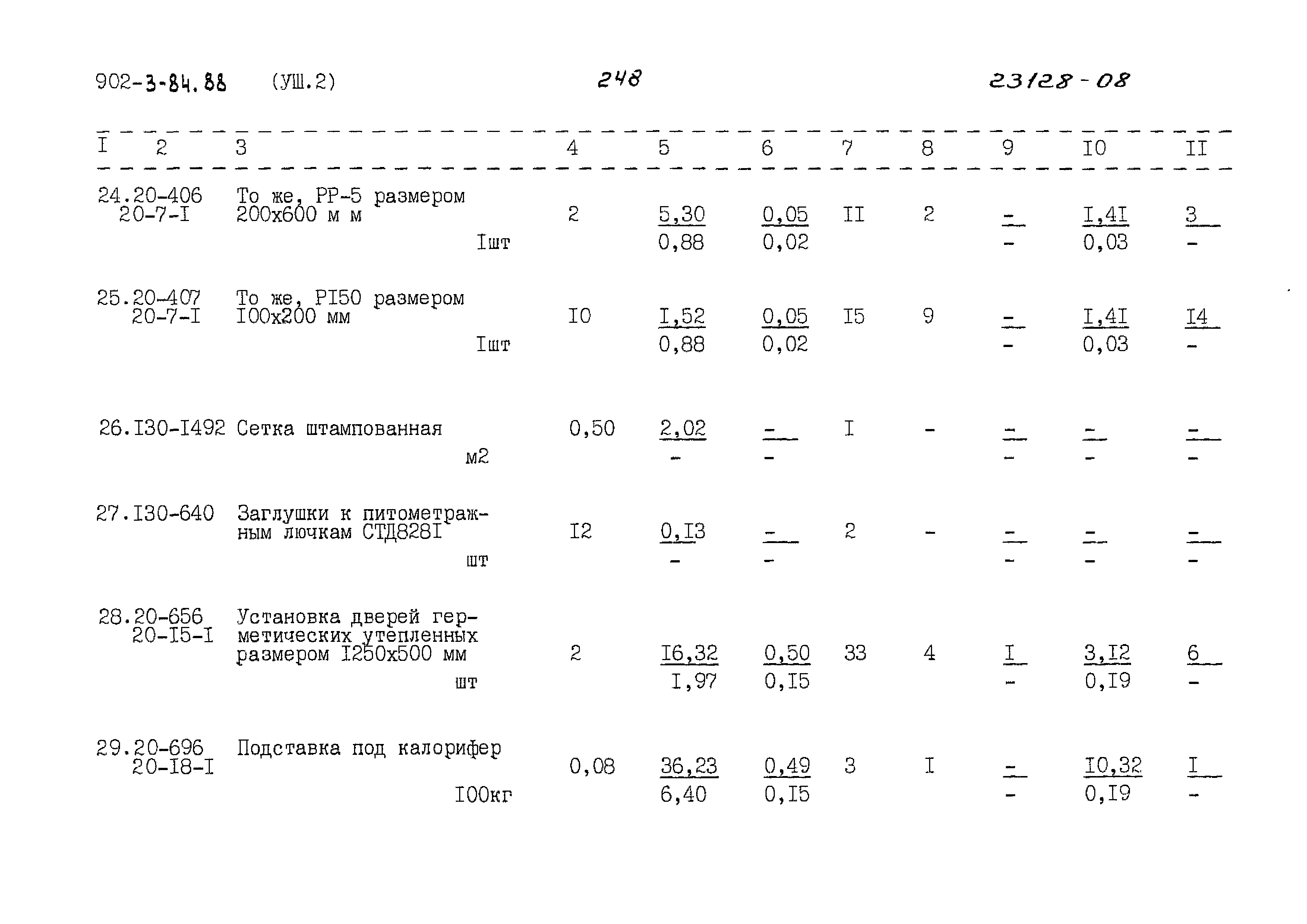Типовой проект 902-3-84.88