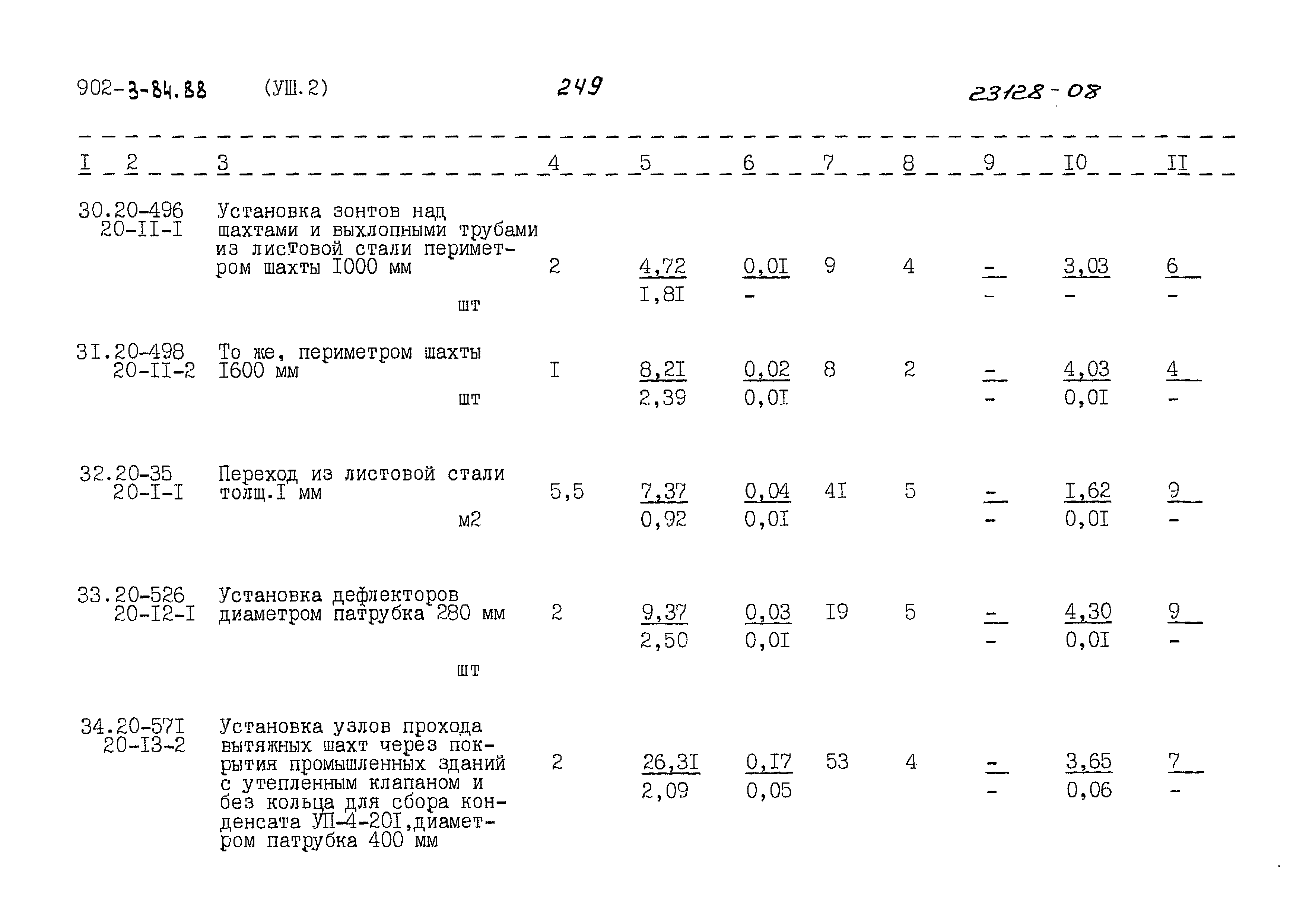 Типовой проект 902-3-84.88