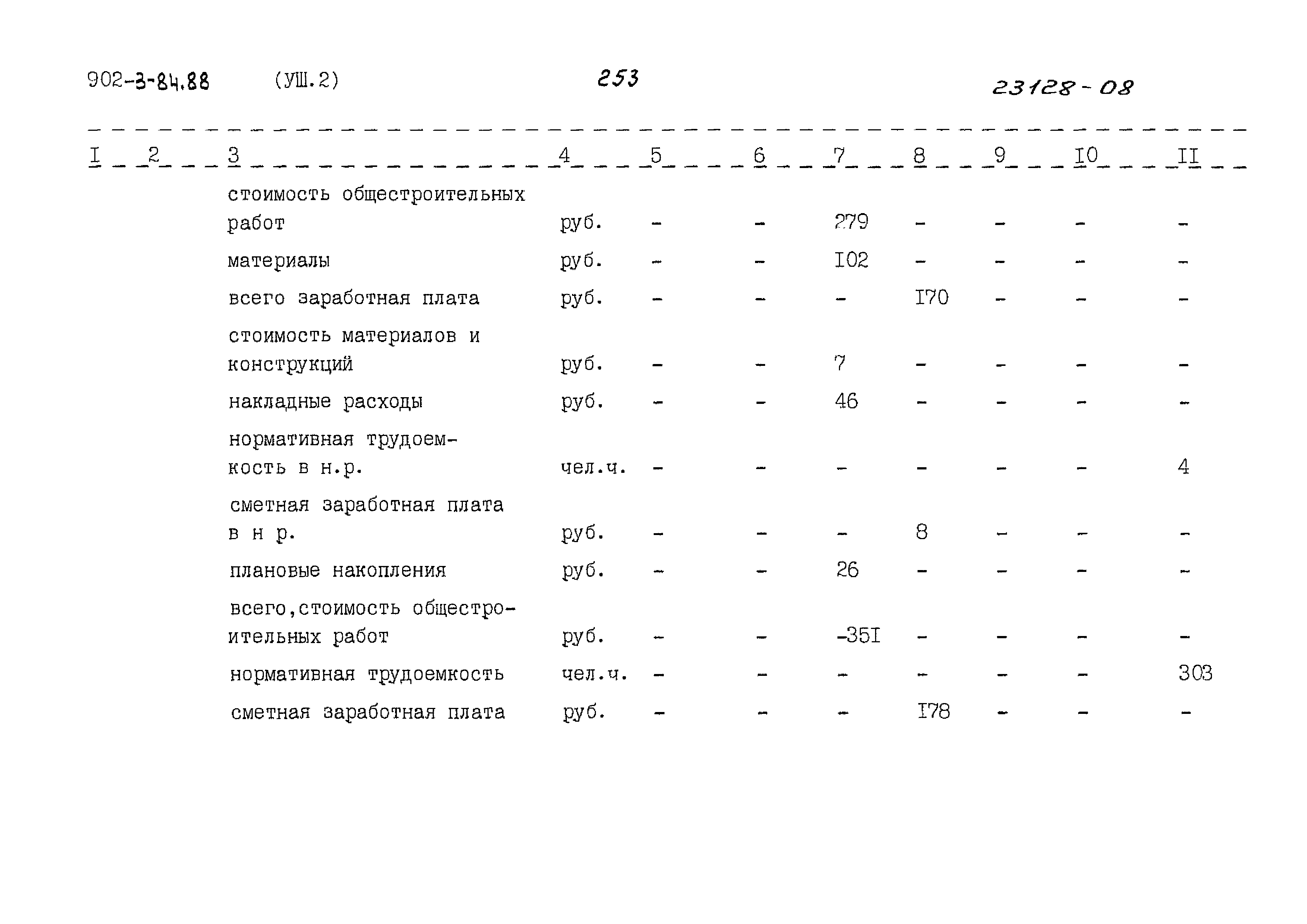 Типовой проект 902-3-84.88