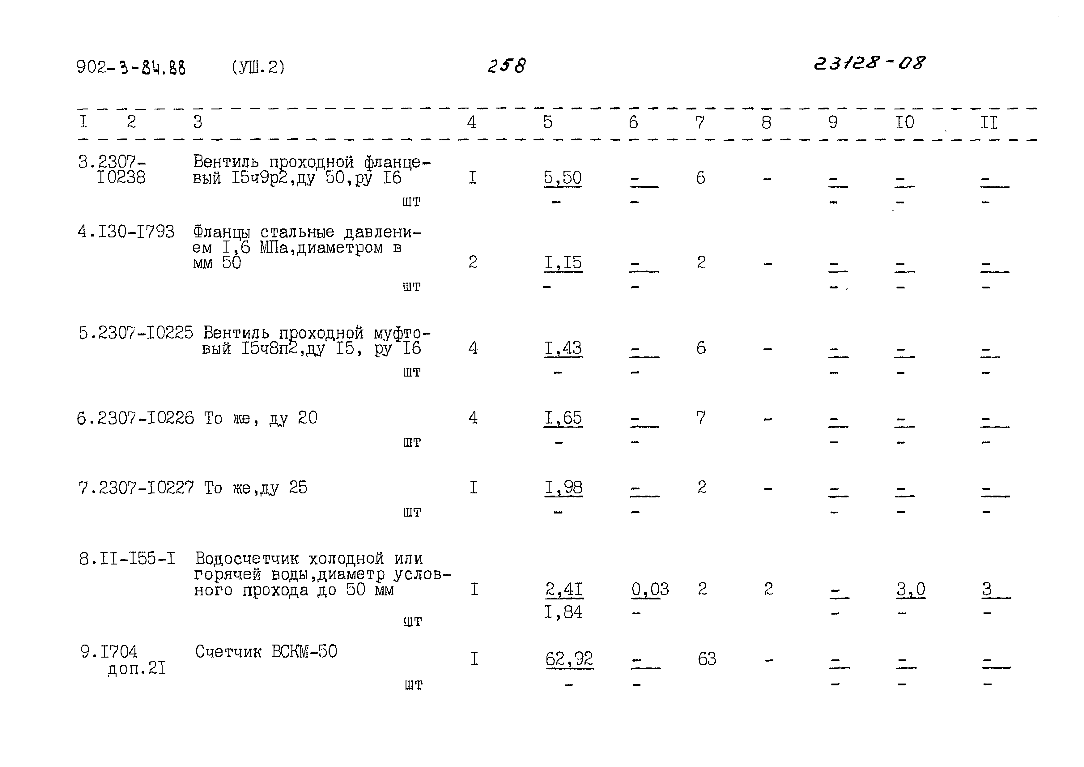 Типовой проект 902-3-84.88