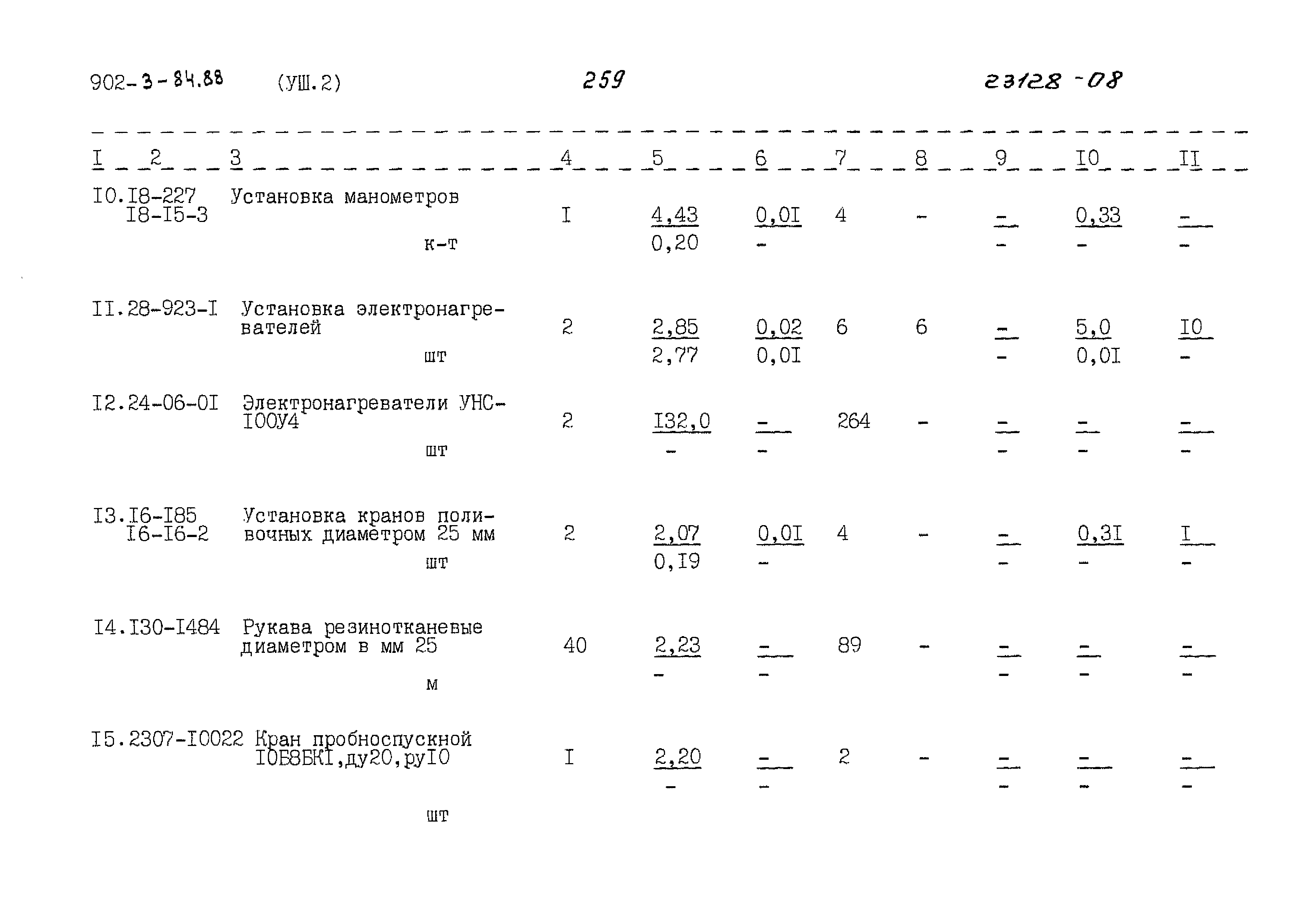 Типовой проект 902-3-84.88