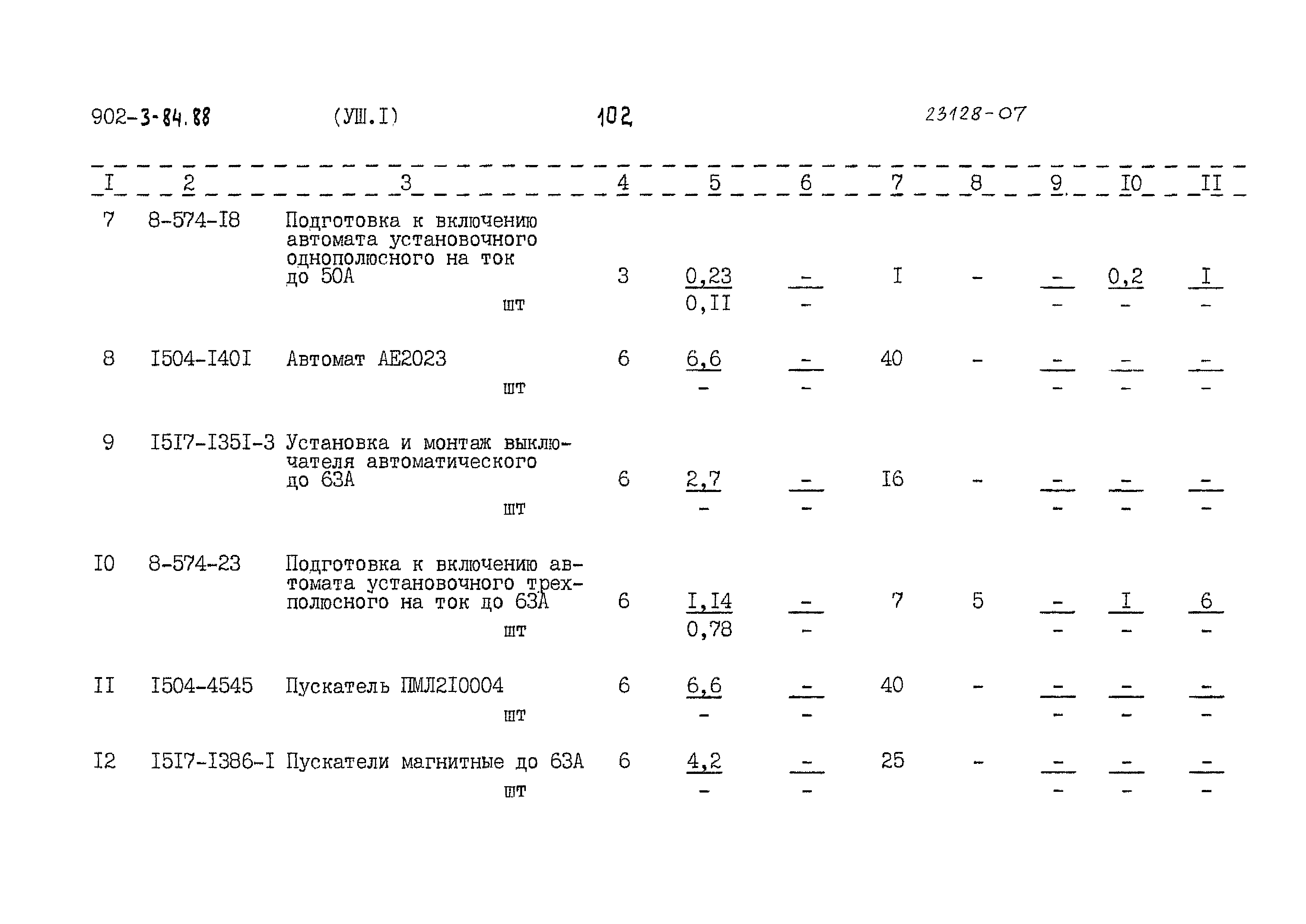 Типовой проект 902-3-84.88