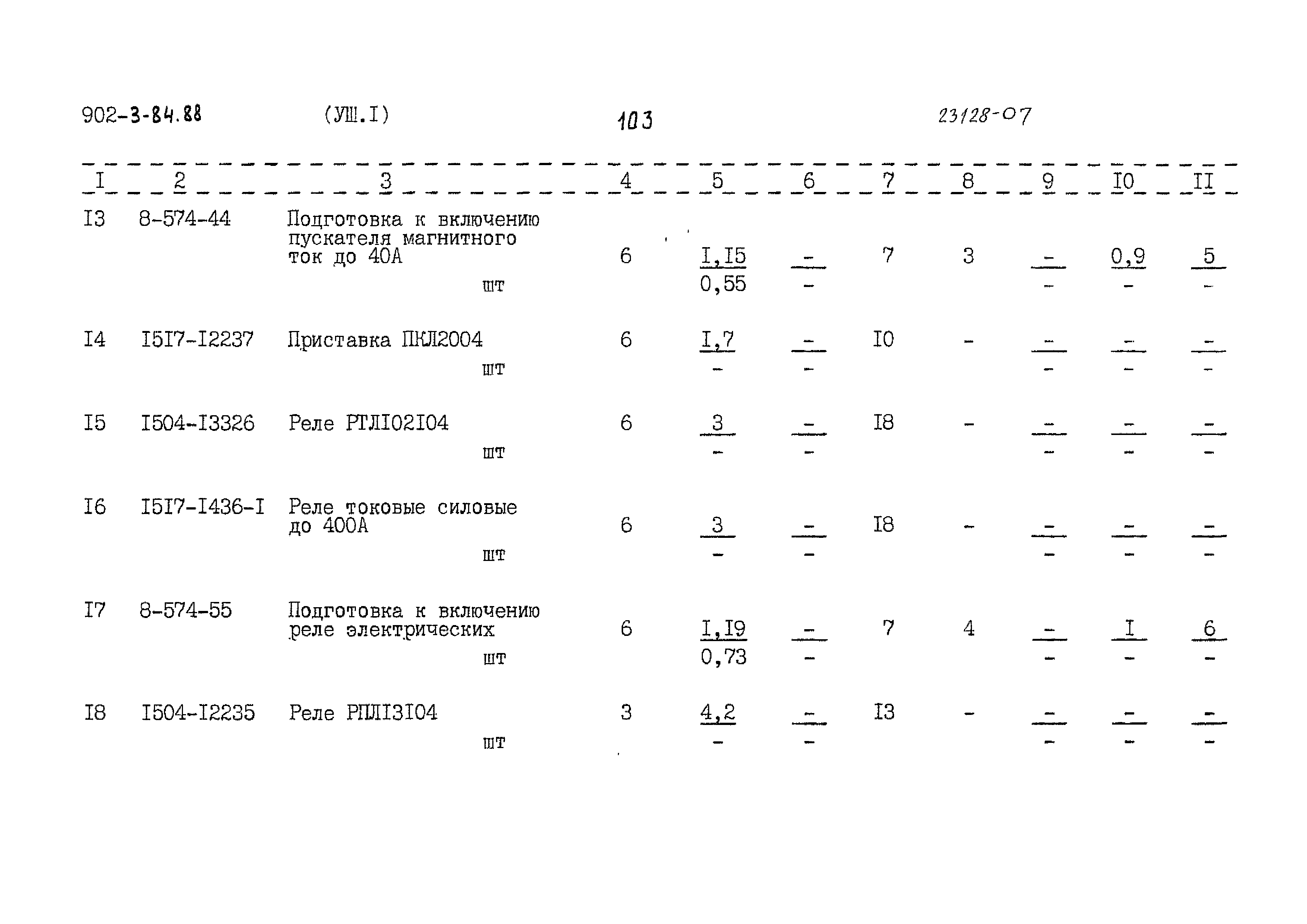Типовой проект 902-3-84.88