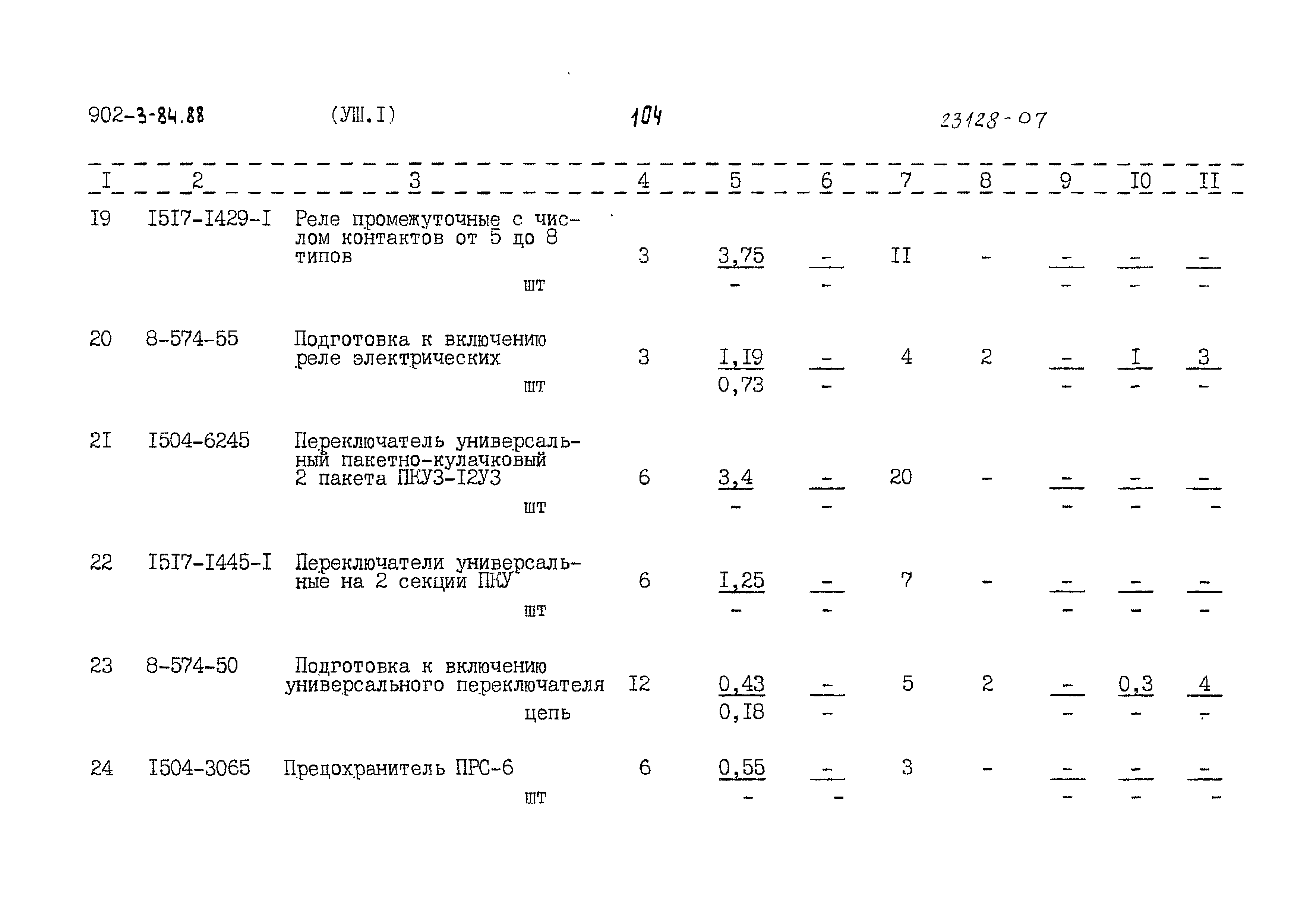 Типовой проект 902-3-84.88