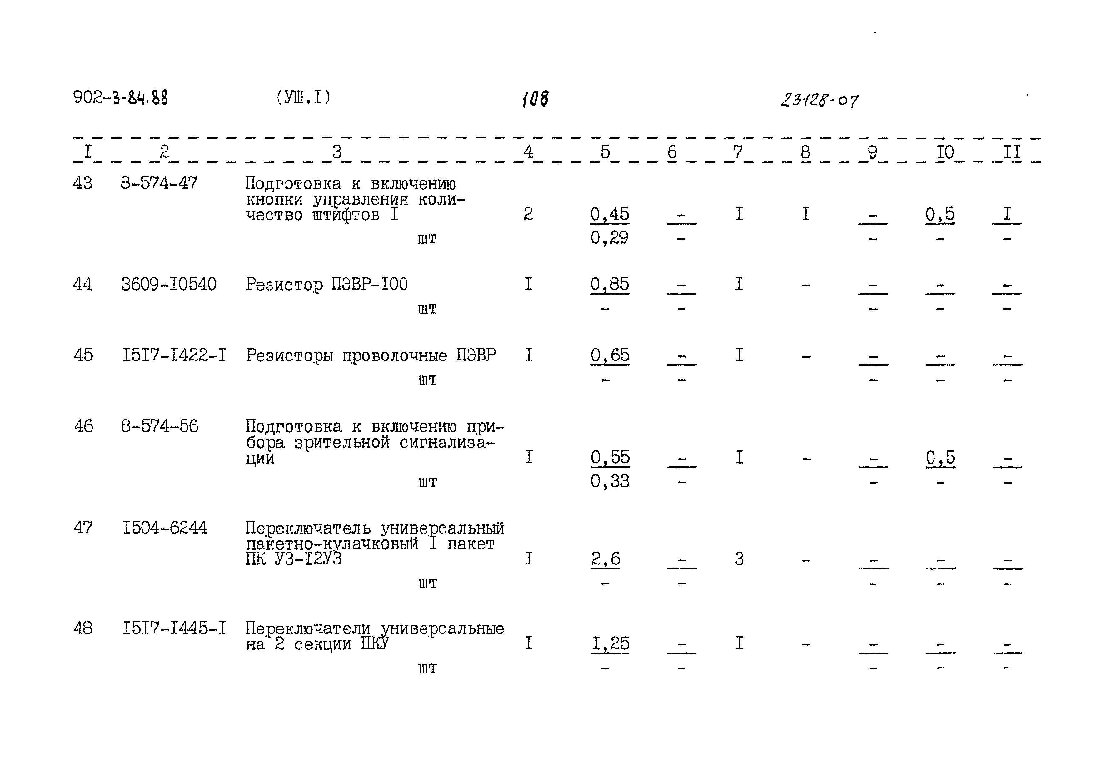 Типовой проект 902-3-84.88