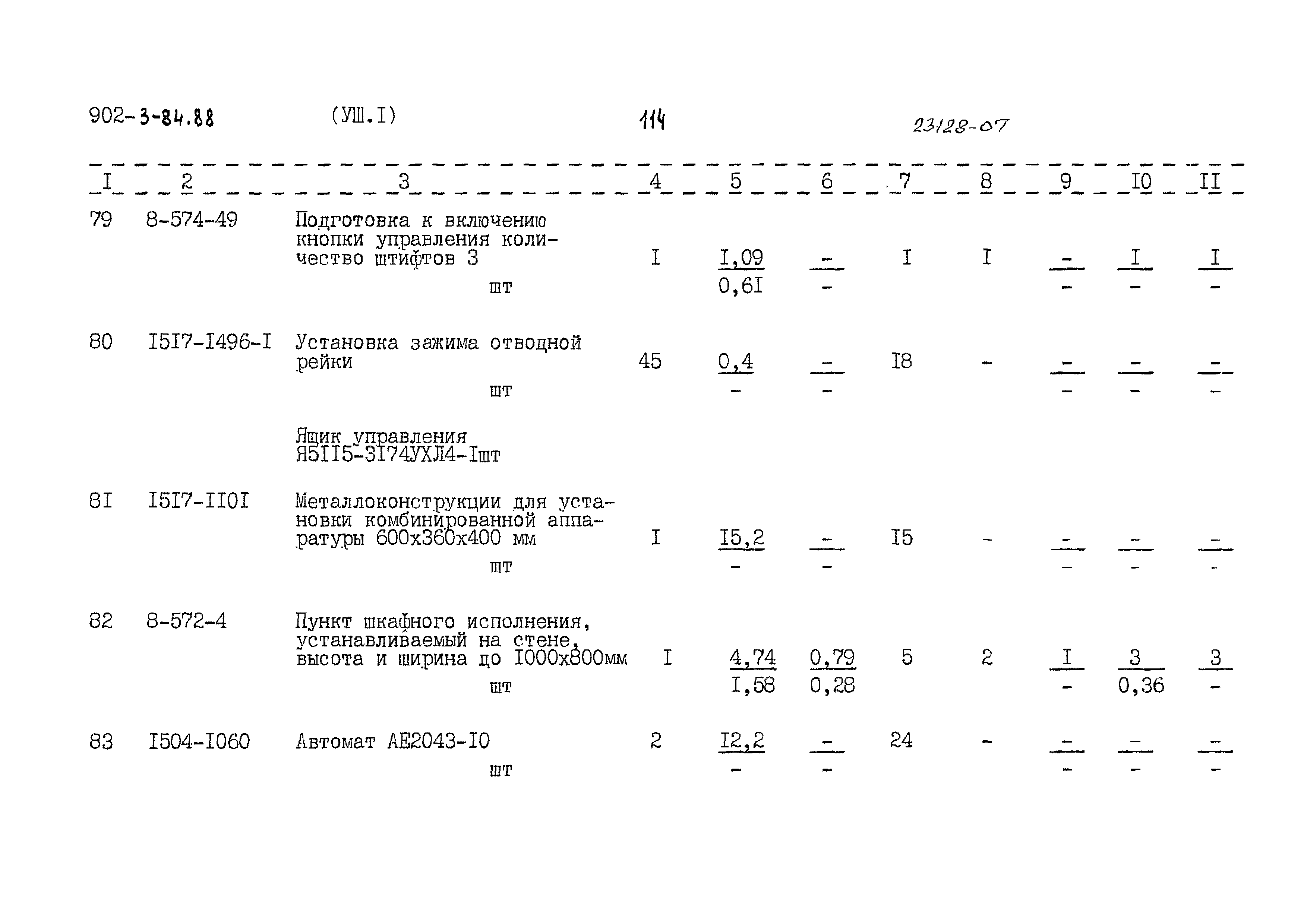 Типовой проект 902-3-84.88