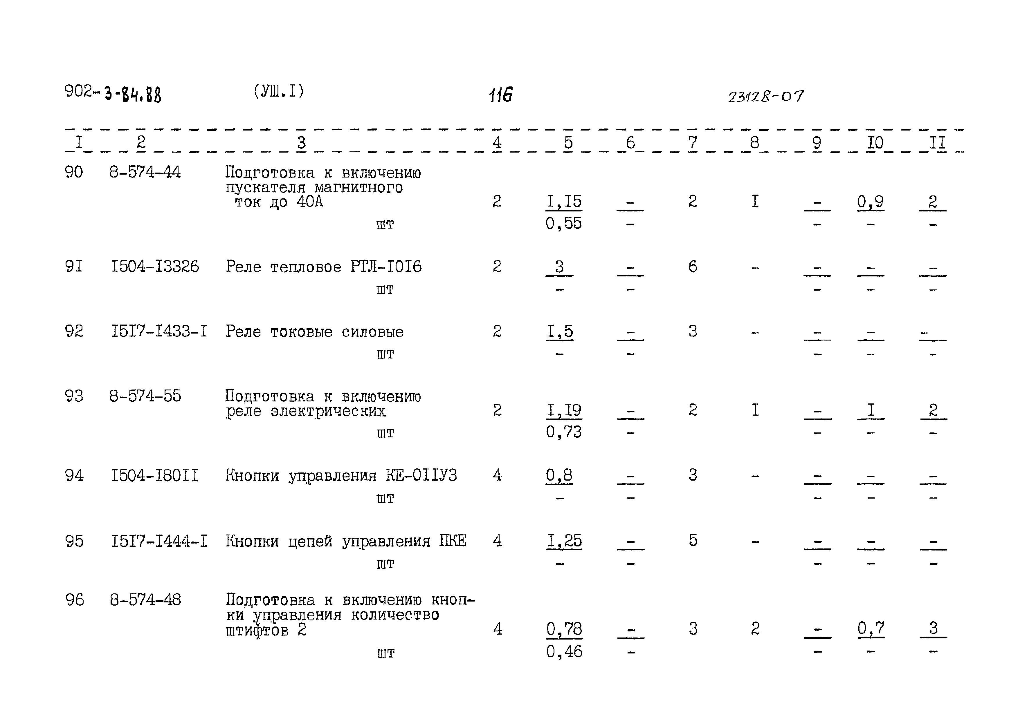 Типовой проект 902-3-84.88