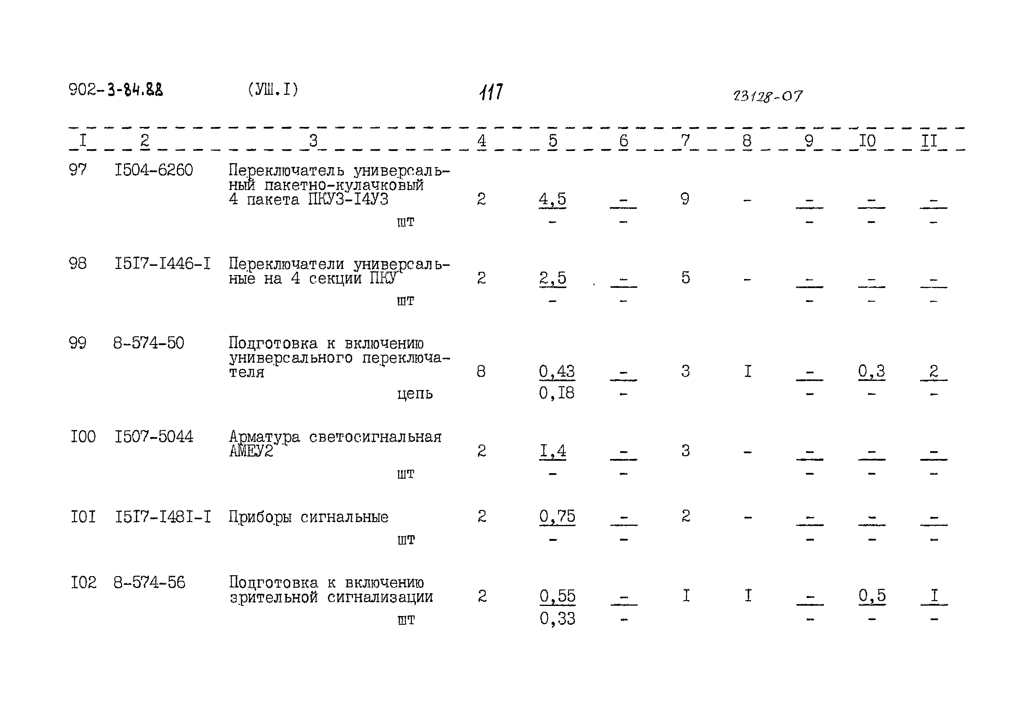 Типовой проект 902-3-84.88