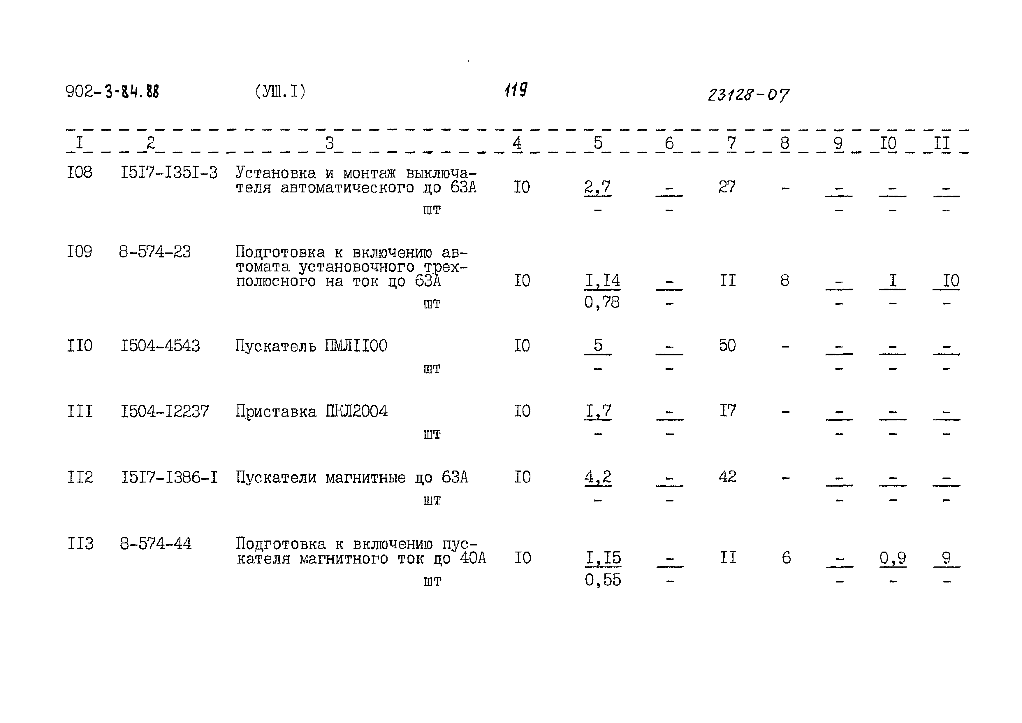 Типовой проект 902-3-84.88