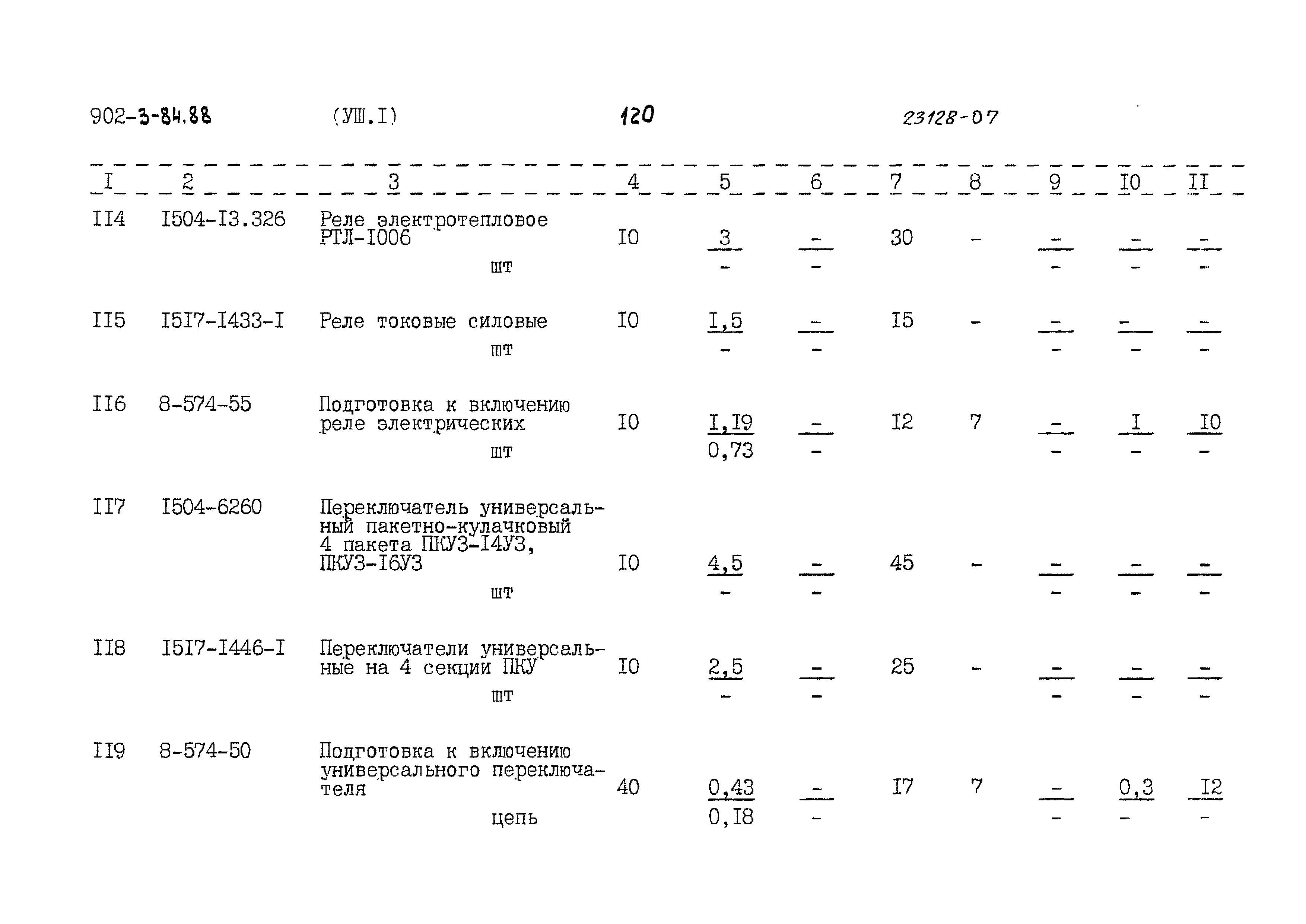 Типовой проект 902-3-84.88