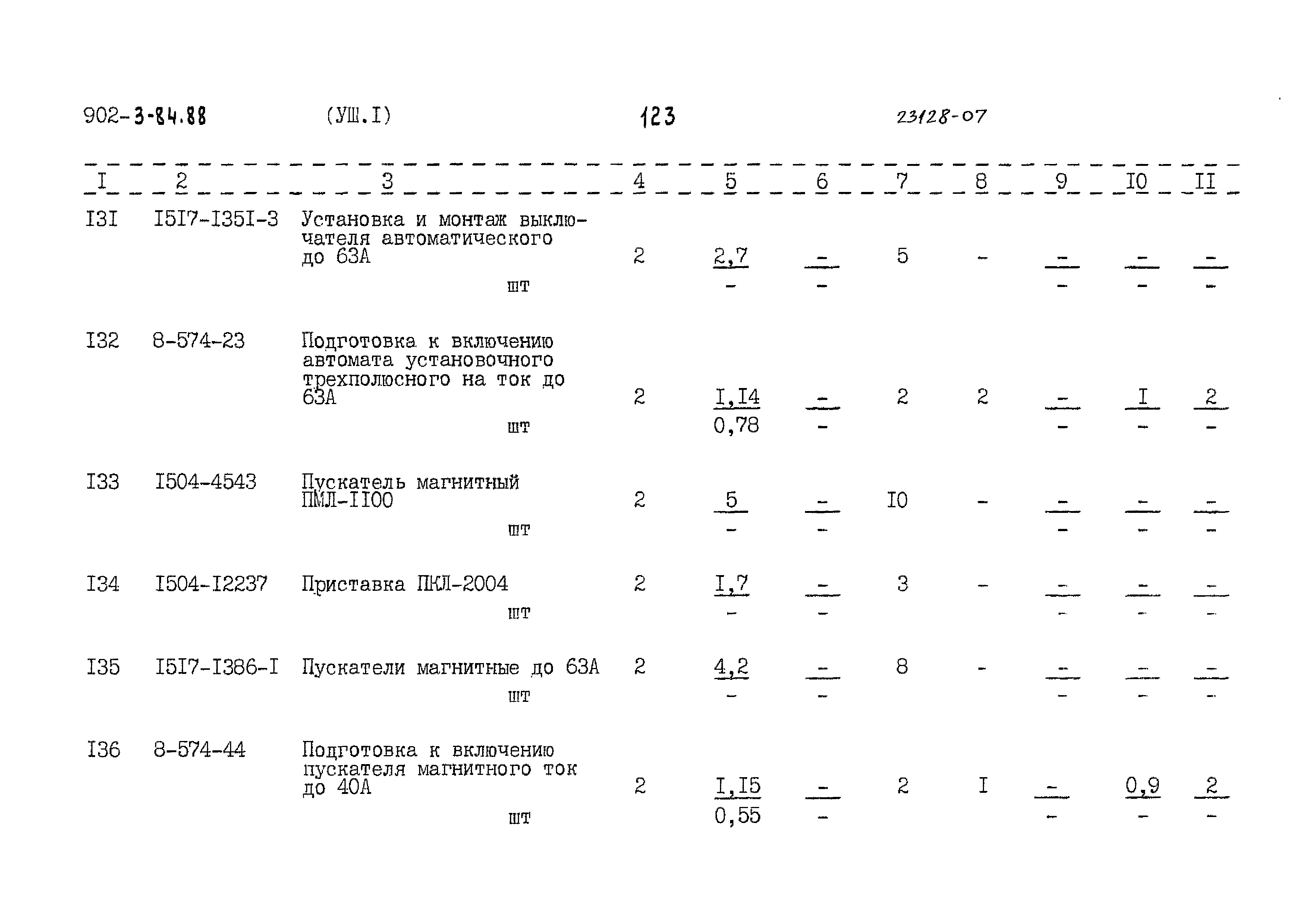 Типовой проект 902-3-84.88